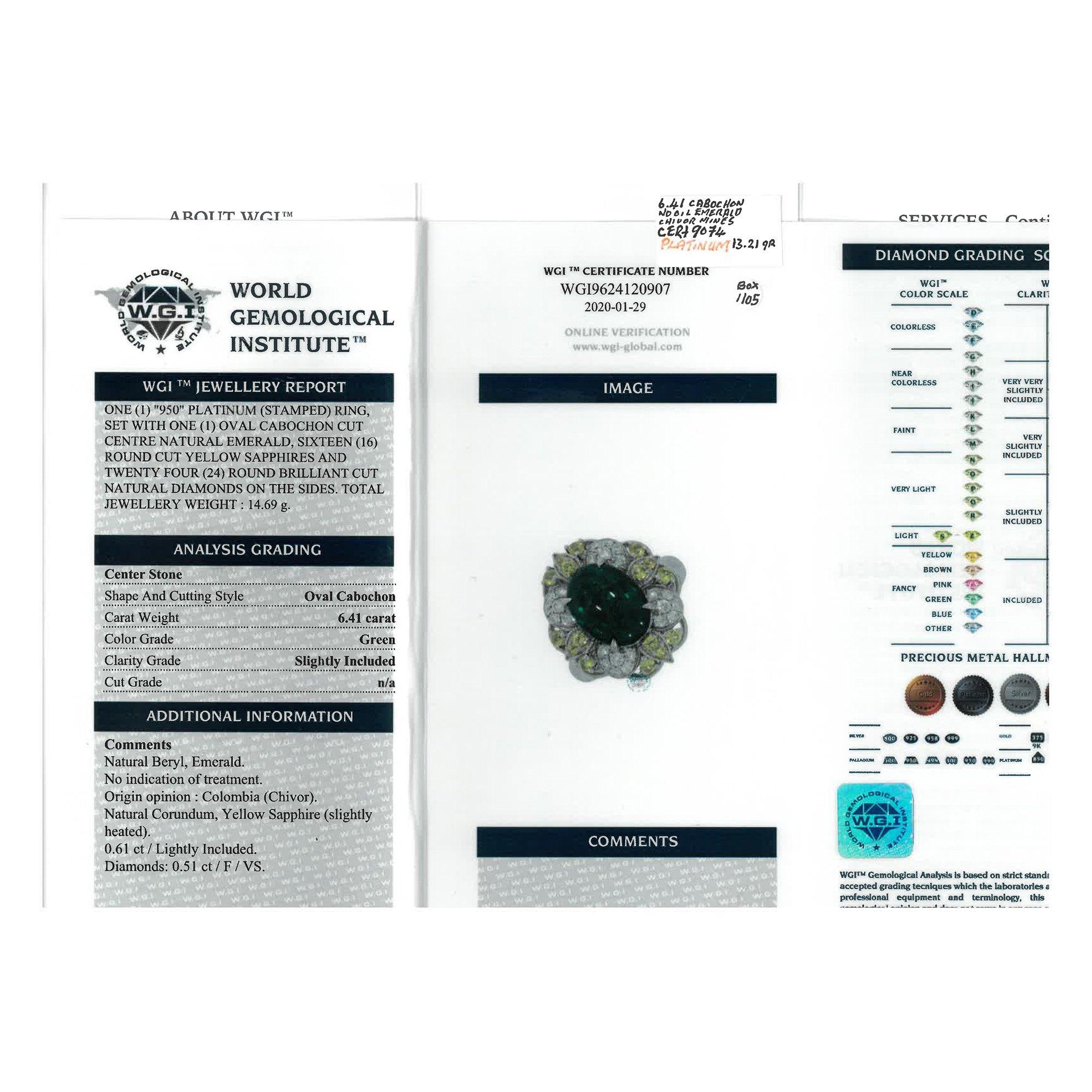 Women's or Men's Platinum Emerald, Diamond and yellow Sapphire Cluster Ring For Sale