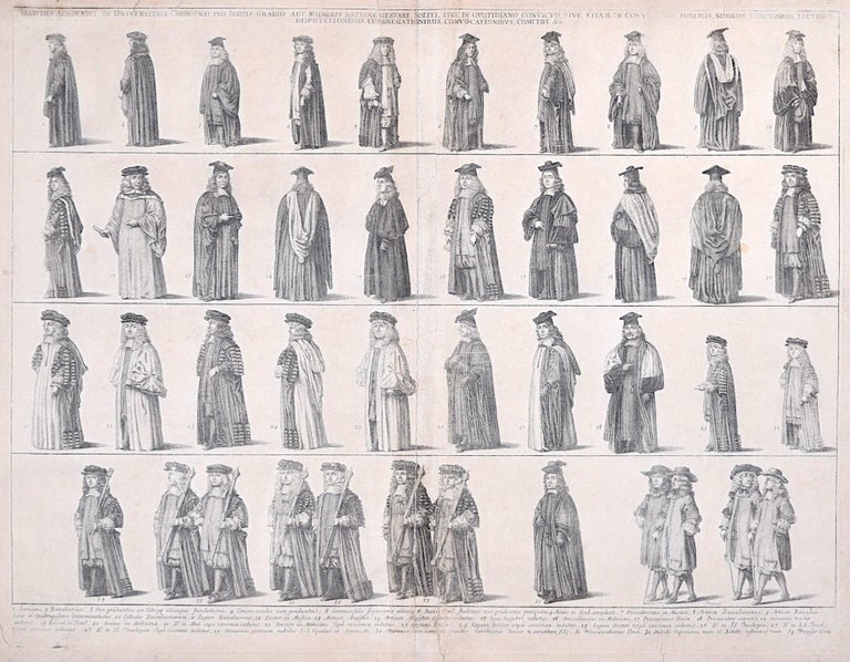 David Loggan David Loggan Habitus Academici in Universitate Oxoniensi