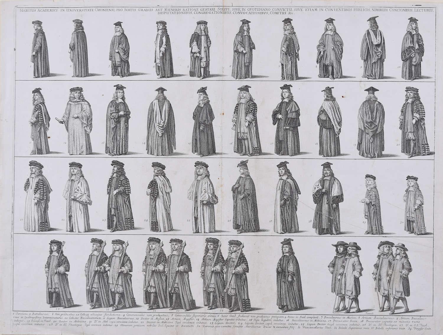 David Loggan (1634-1692)
Habitus Acamedici in Universitate Oxoniensi - Habitus académique d'Oxford
Gravure
39 x 52 cm

Loggan est né de parents anglais et écossais, et a été baptisé à Danzig en 1634. Après avoir étudié la gravure à Danzig avec