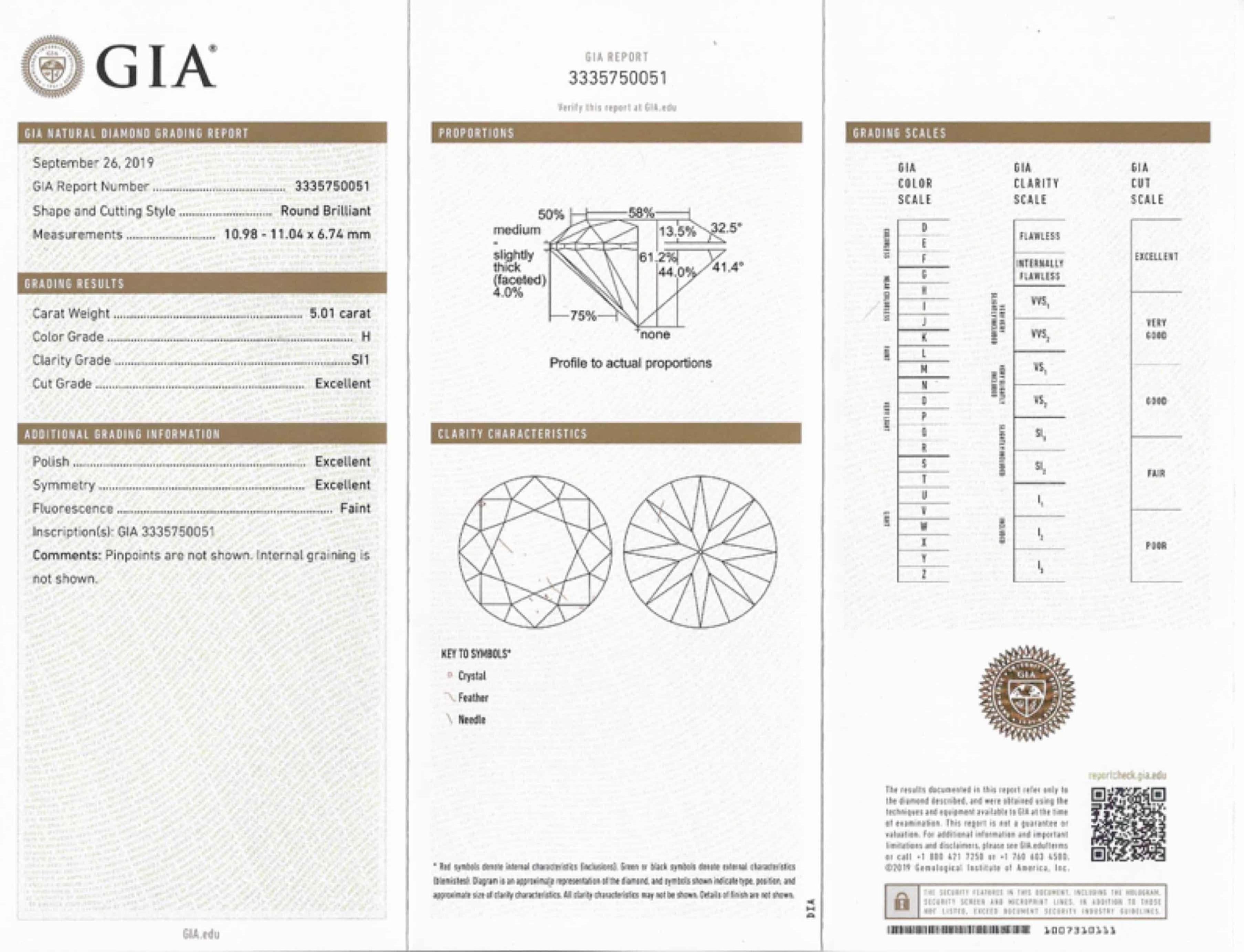 De Beers GIA Certified 5.01 Carat H SI1 Round Brilliant Cut Diamond & Plat. Ring For Sale 1