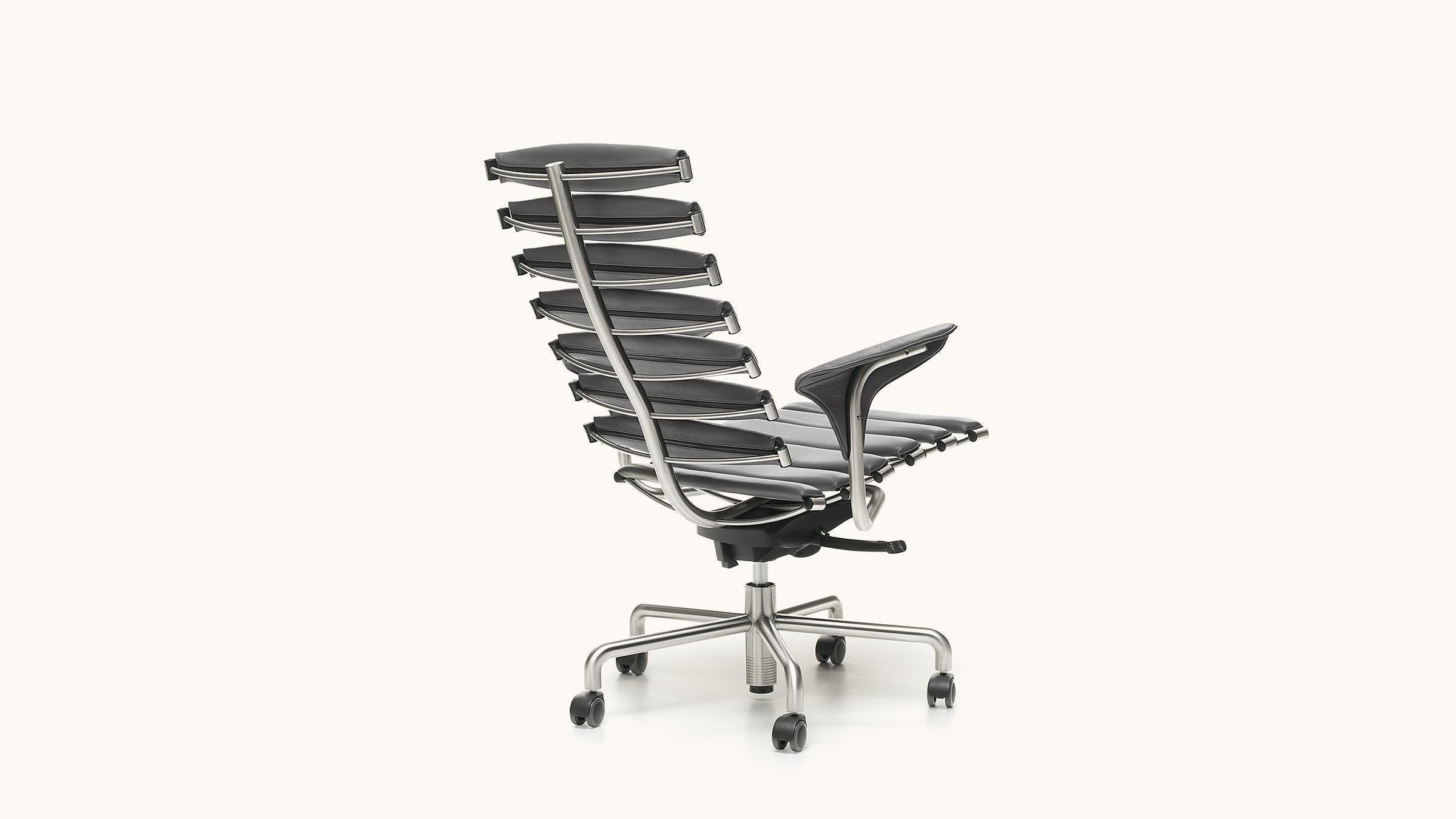 skeleton in office chair