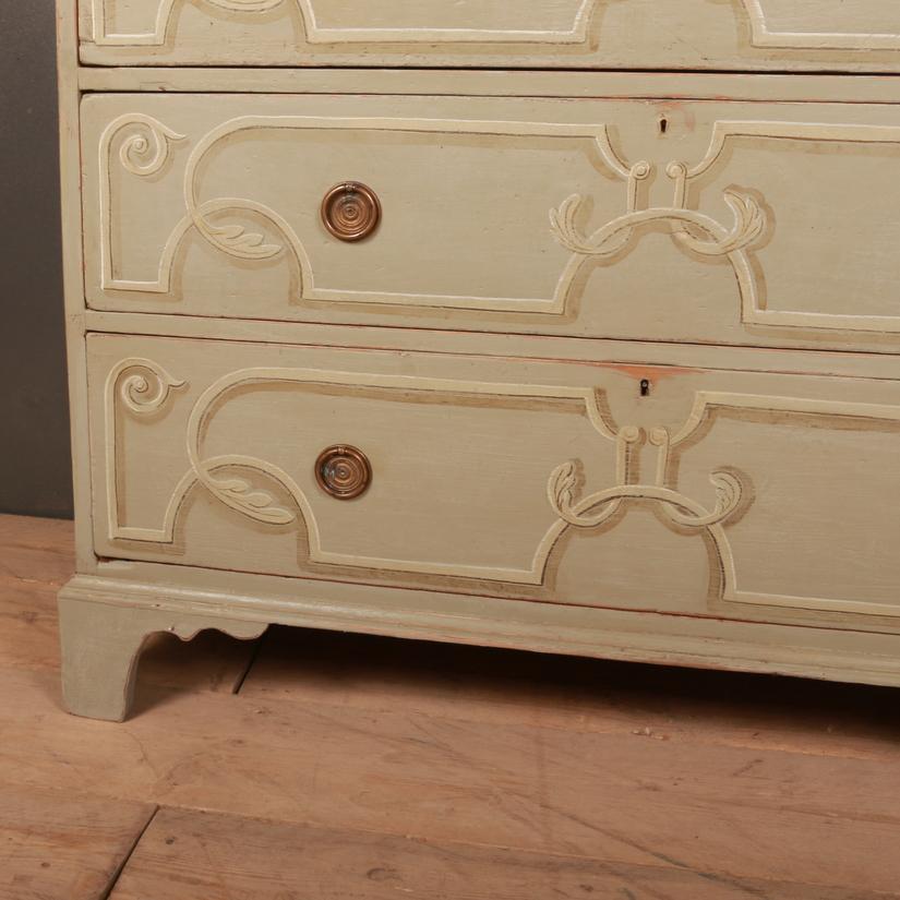 decorated drawers