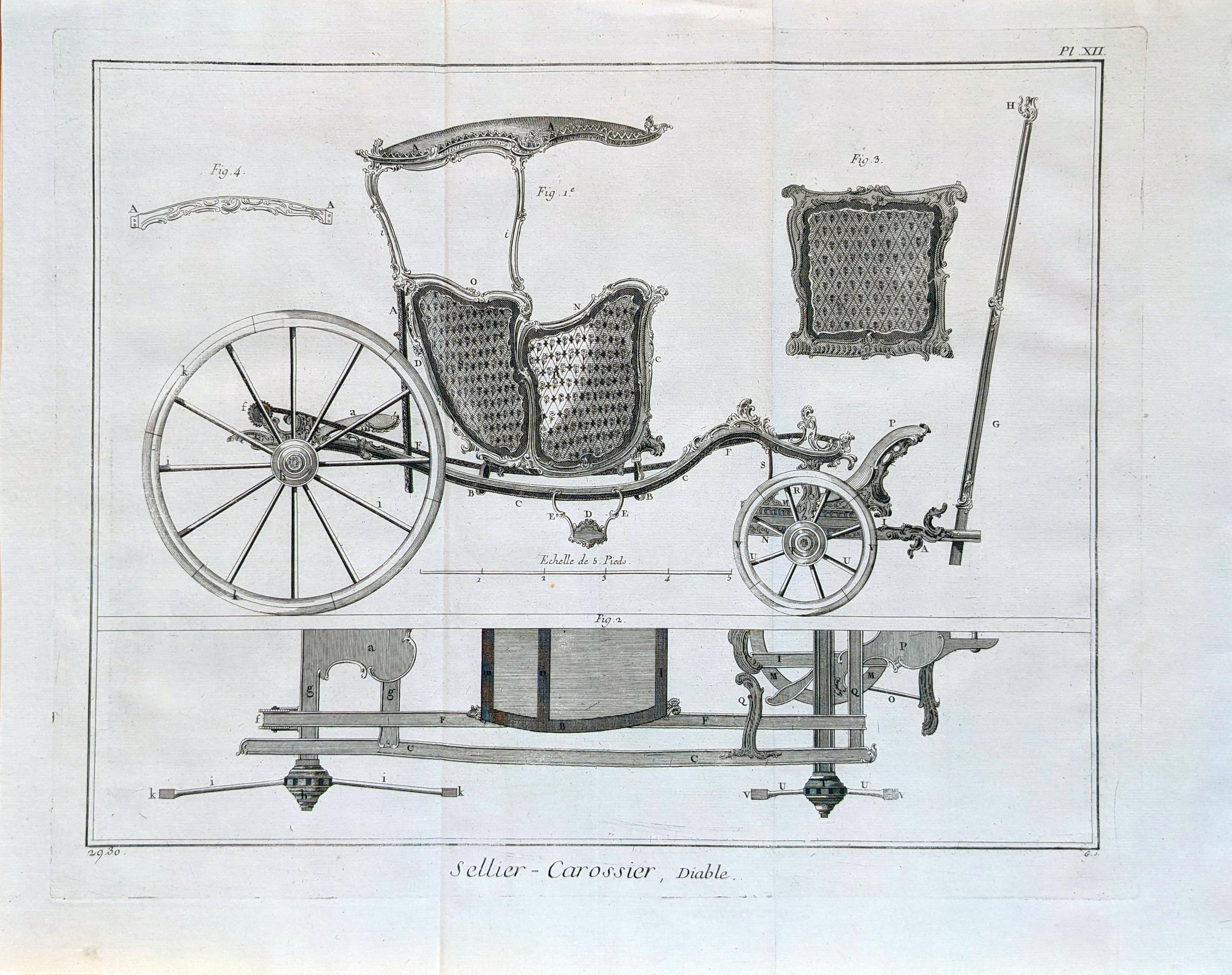 Gravure de chariot de l'Encyclopédie ( Sellier Carossier)