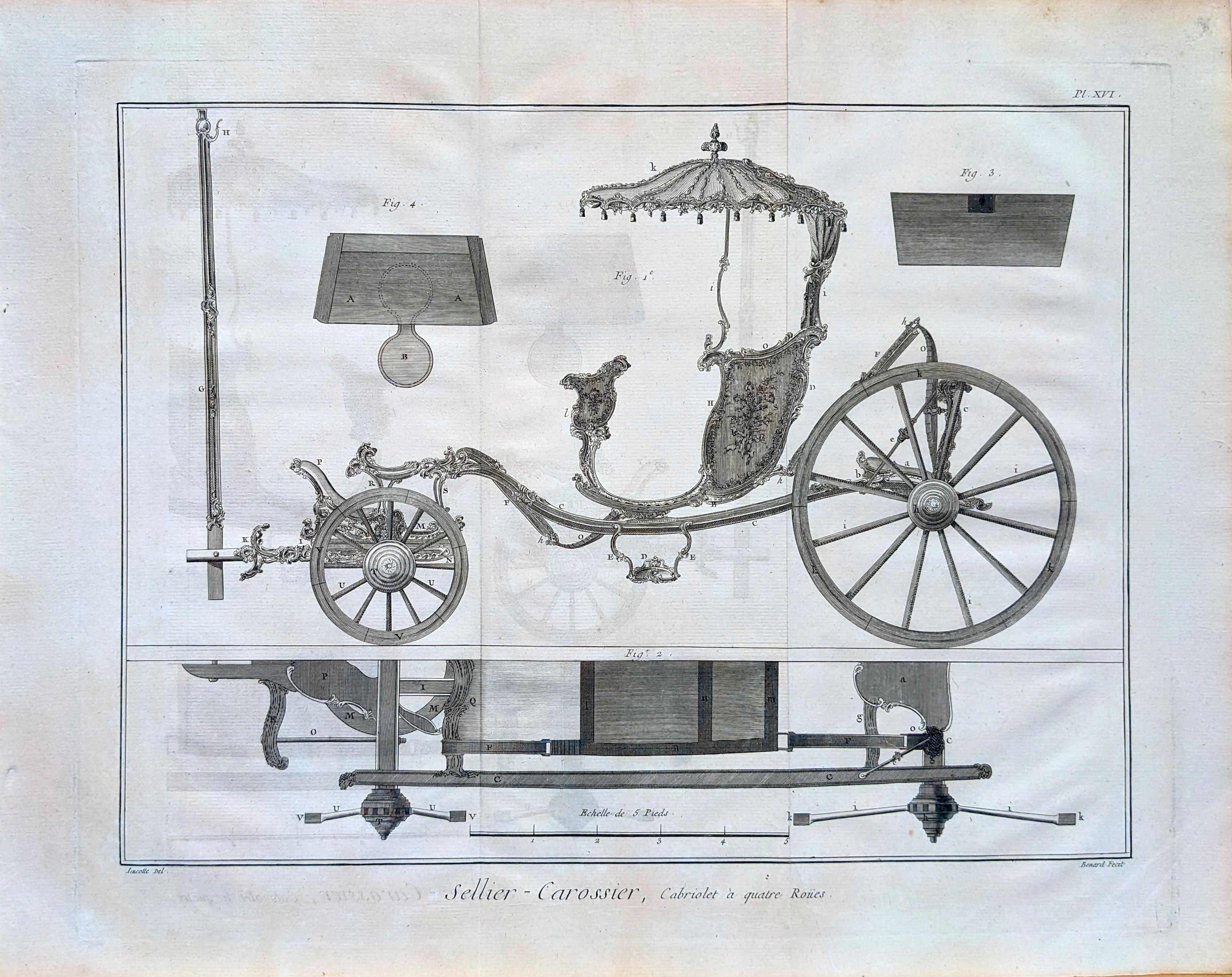 Print Denis Diderot - Gravure de charrette de l'Encyclopédie ( Sellier Carossier)