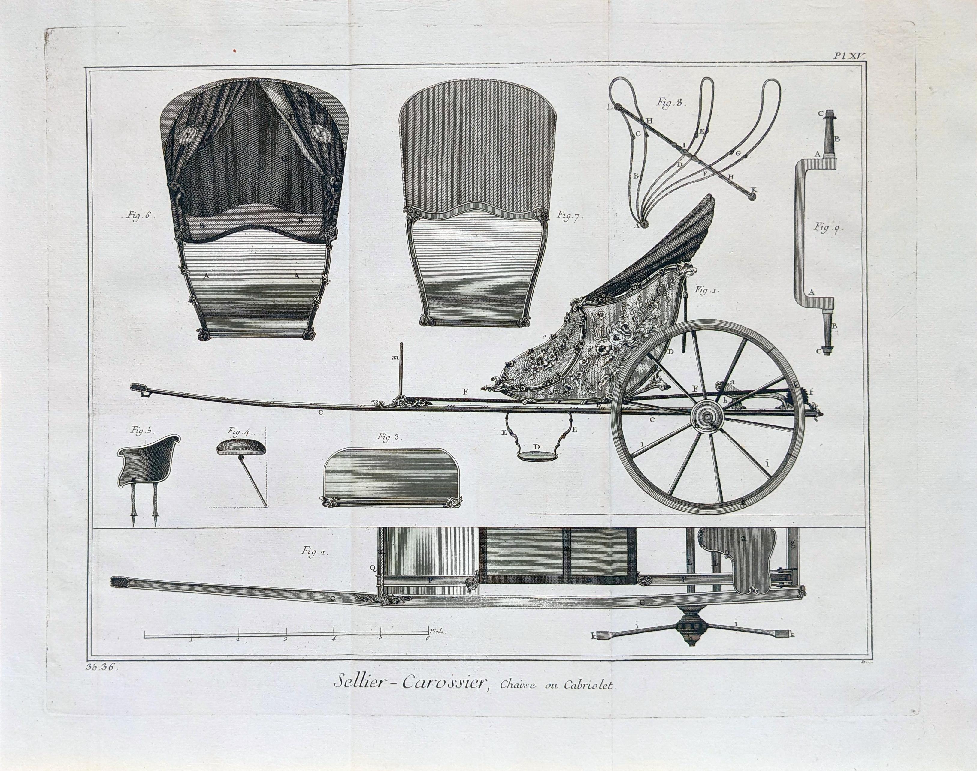 Denis Diderot Print - Carriage engraving from the Encyclopedie ( Sellier Carossier )