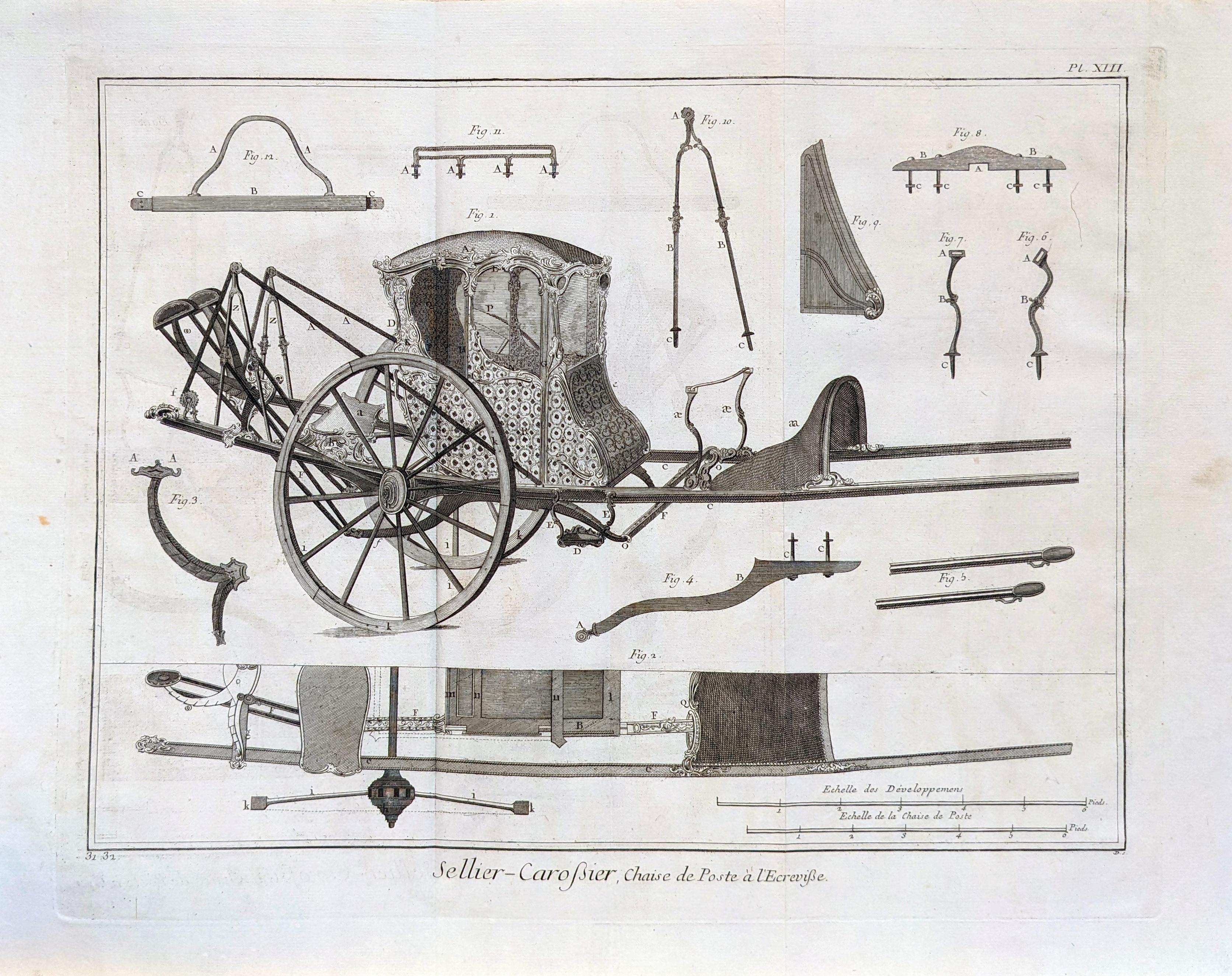 Print Denis Diderot - Gravure de chariot de l'Encyclopédie ( Sellier Carossier)