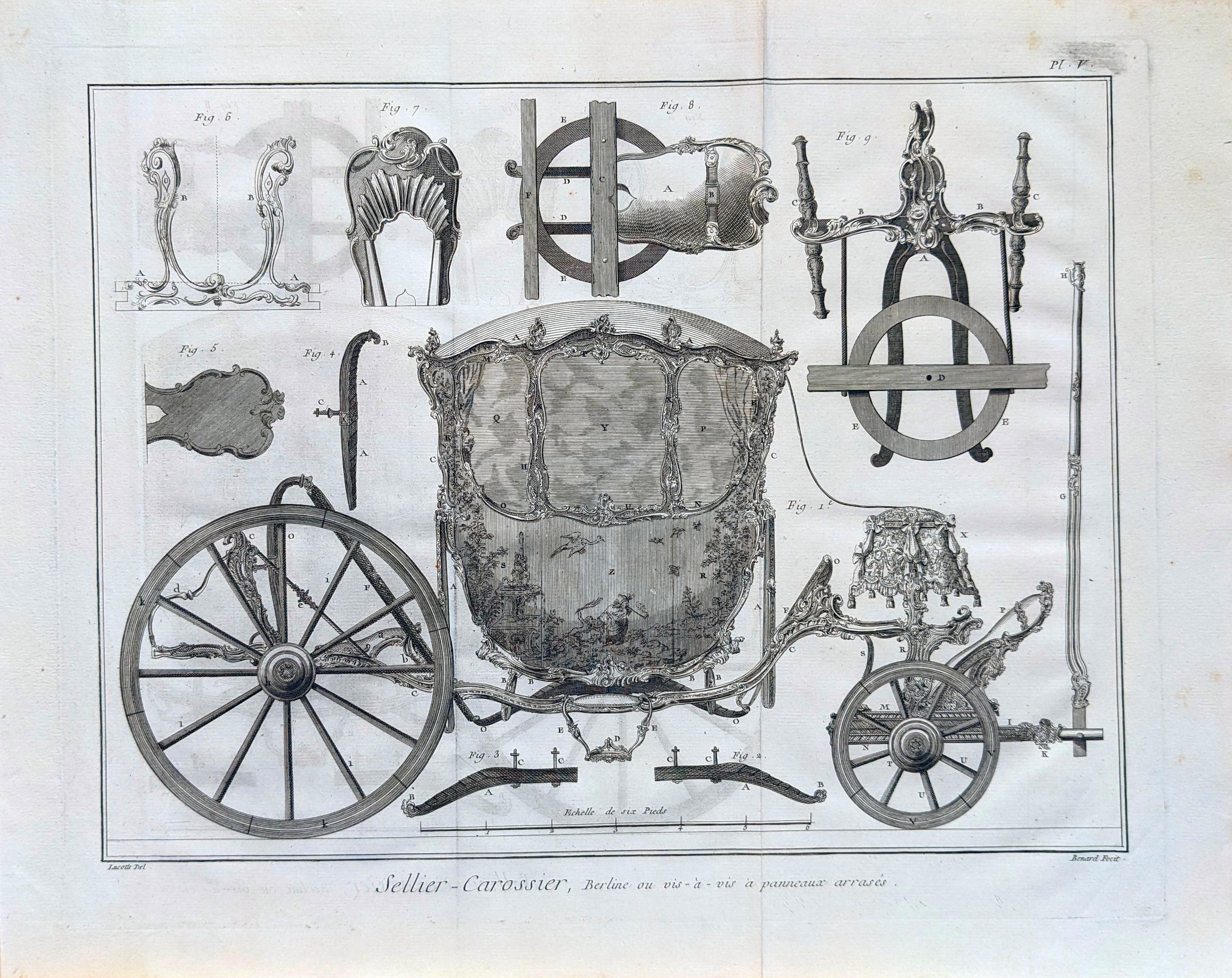 Denis Diderot Print - Carriage engraving from the Encyclopedie ( Sellier Carossier )