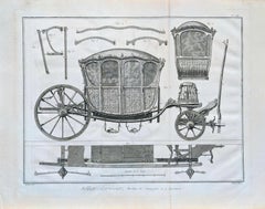 Gravure de charrette de l'Encyclopédie ( Sellier Carossier)