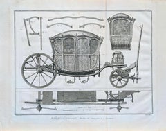 Carriage engraving from the Encyclopedie ( Sellier Carossier )