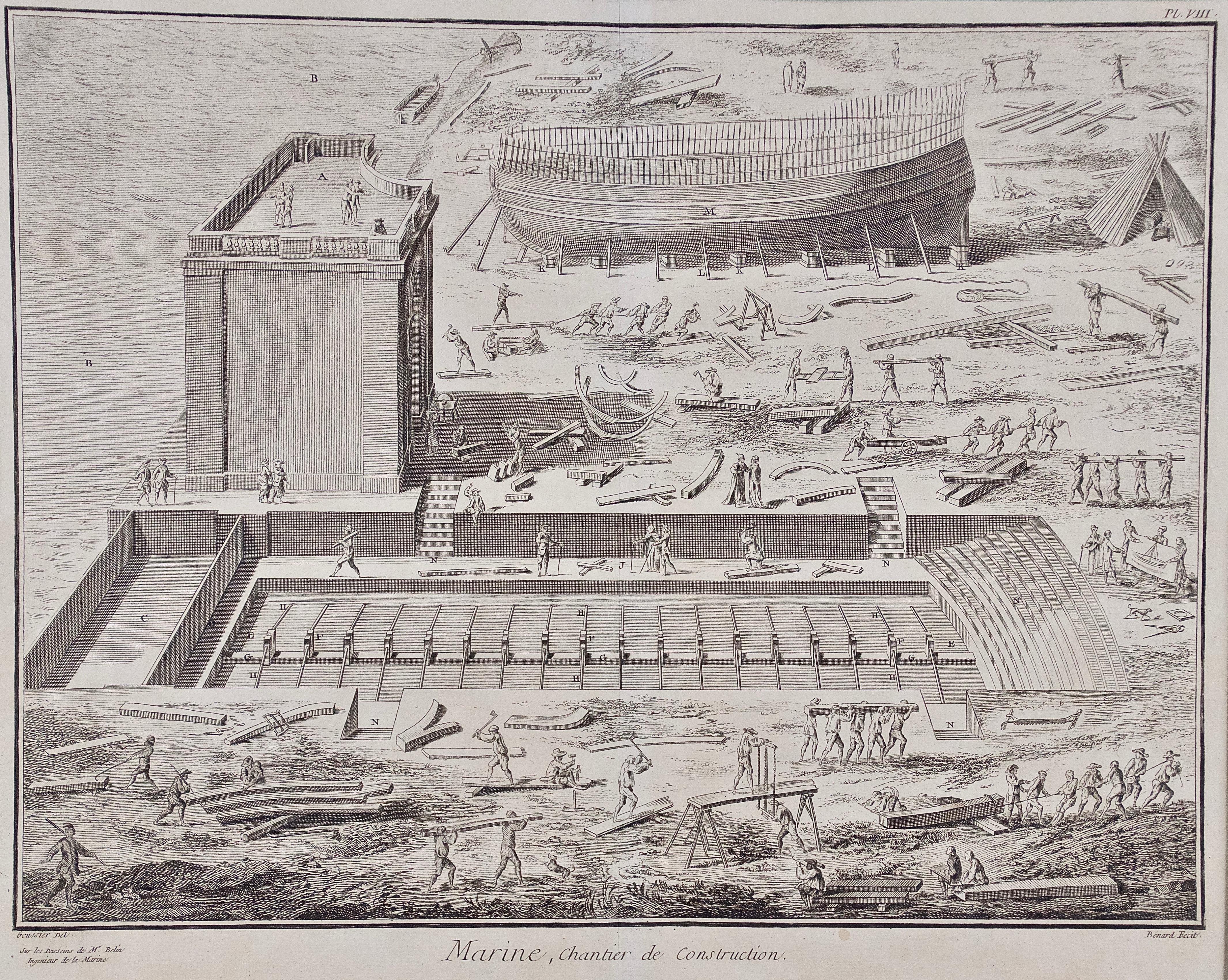 „Marine Chantier de Construction“: Gravur des Schiffsbaus von Diderot aus dem 18. Jahrhundert – Print von Denis Diderot