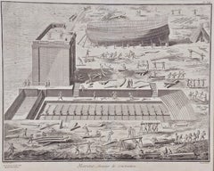 „Marine Chantier de Construction“: Gravur des Schiffsbaus von Diderot aus dem 18. Jahrhundert