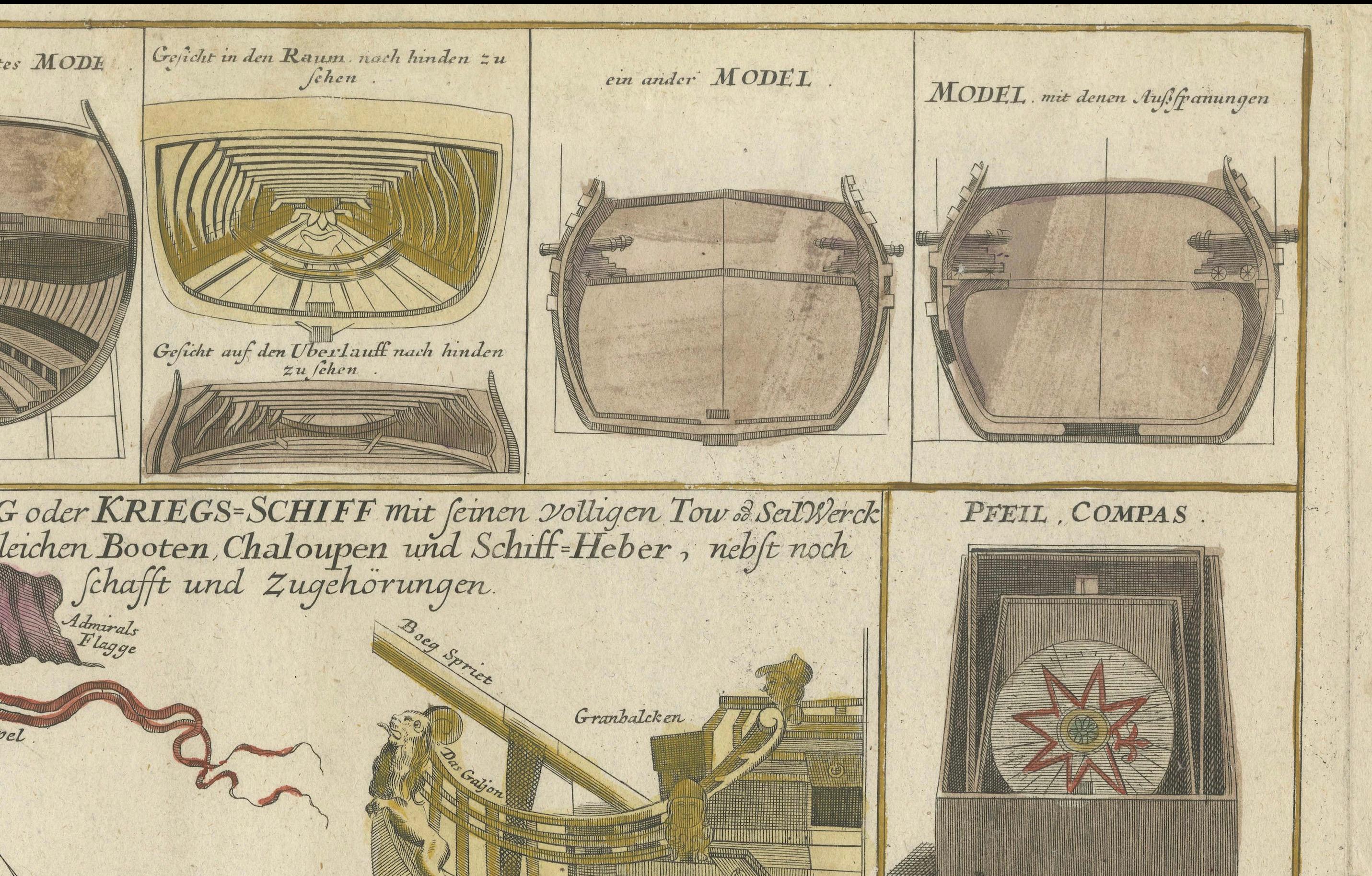 Title: Detailed 1730 Maritime Warship Print with Tools, Rigging, and Ship Cross-Section

Description: This exceptionally detailed and decorative maritime print, published in Nuremberg around 1730, provides a fascinating insight into the construction