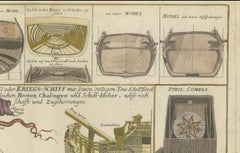 Detailed 1730 Maritime Warship Print with Tools, Rigging, and Ship Cross-Section