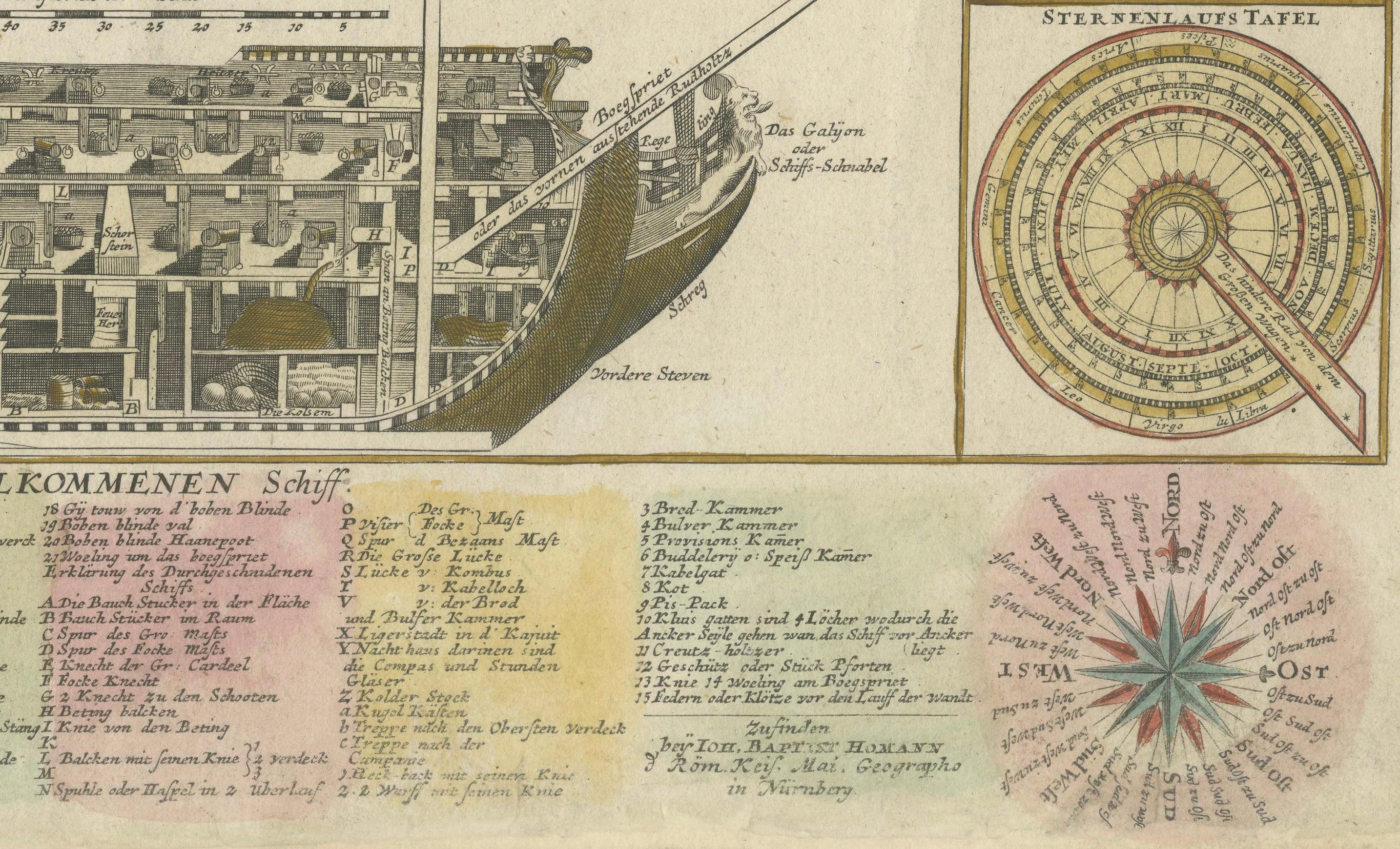 European Detailed 1730 Maritime Warship Print with Tools, Rigging, and Ship Cross-Section For Sale