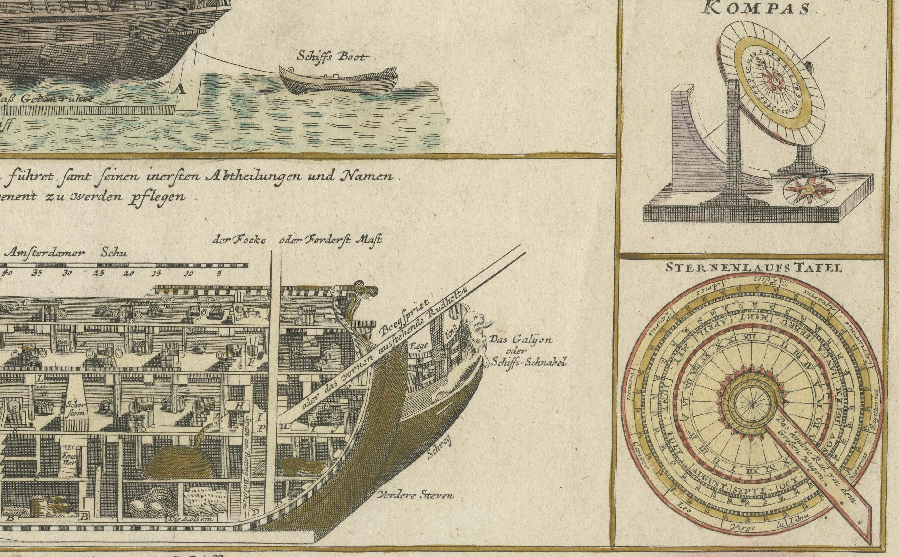 Engraved Detailed 1730 Maritime Warship Print with Tools, Rigging, and Ship Cross-Section For Sale