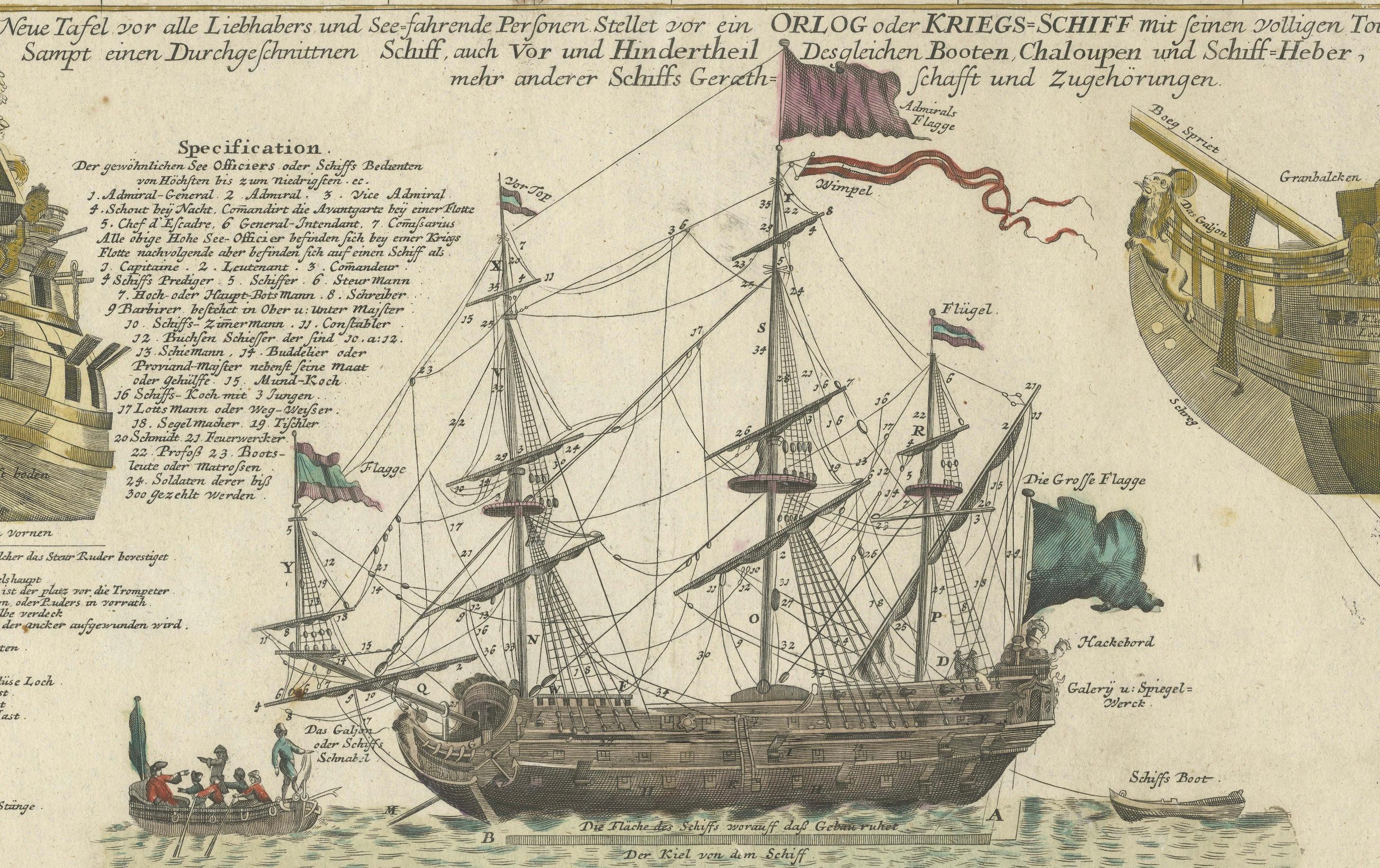 Paper Detailed 1730 Maritime Warship Print with Tools, Rigging, and Ship Cross-Section For Sale