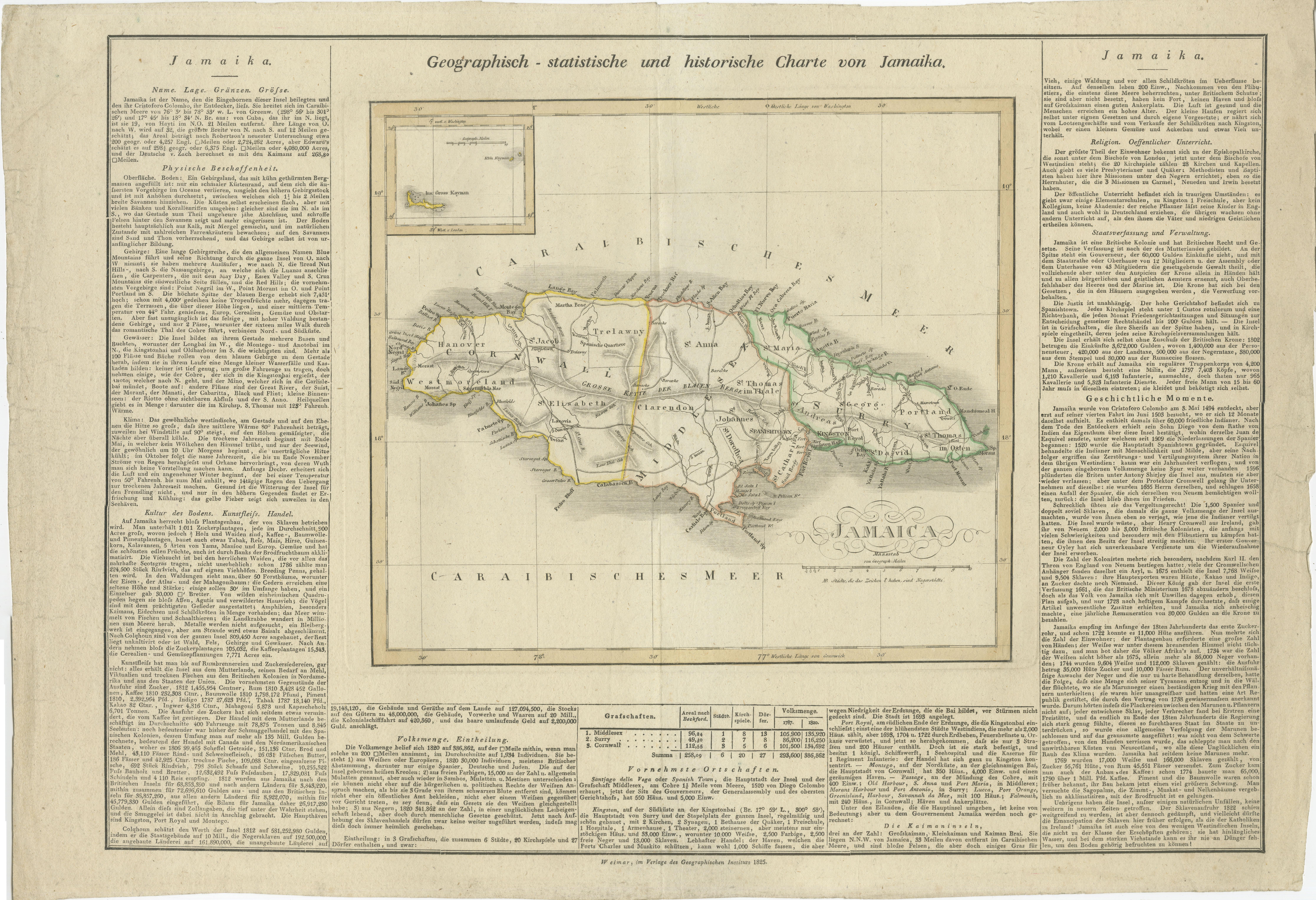 Cette carte de la Jamaïque est un document historique intéressant.

Cette carte fait partie d'un atlas qui a connu six éditions en anglais, français et allemand entre 1822 et 1827. Celui-ci provient d'une édition allemande.

La carte fournit une