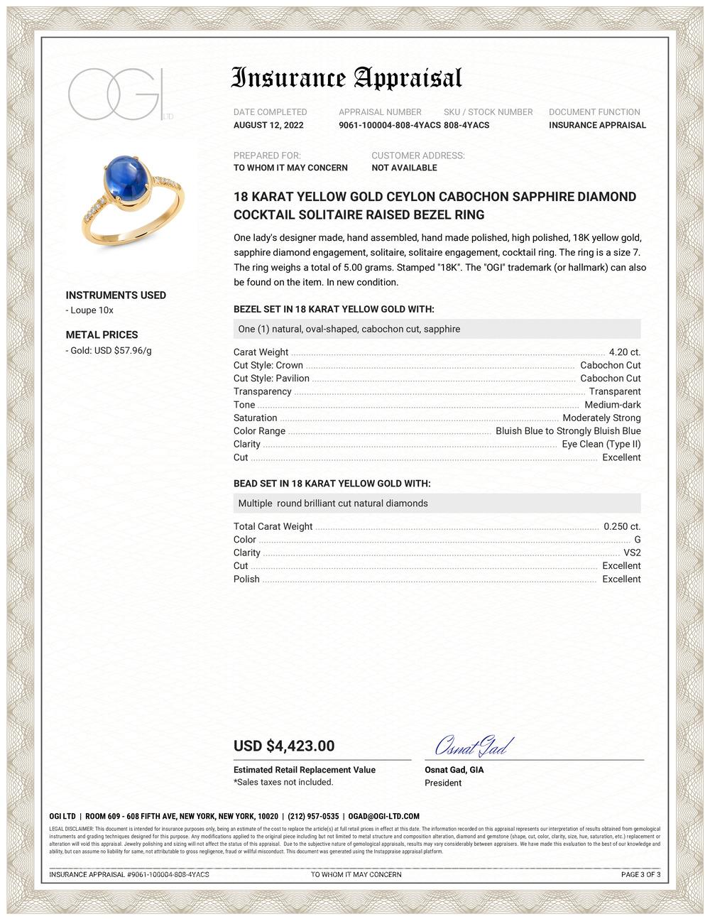 Eighteen karats yellow gold raised bezel dome ring
Ceylon cabochon sapphire weighing  4.20 carat
Pave diamonds weighing 0.25                                                                   
Ring size 7.25 full 
Ring measuring 0.42