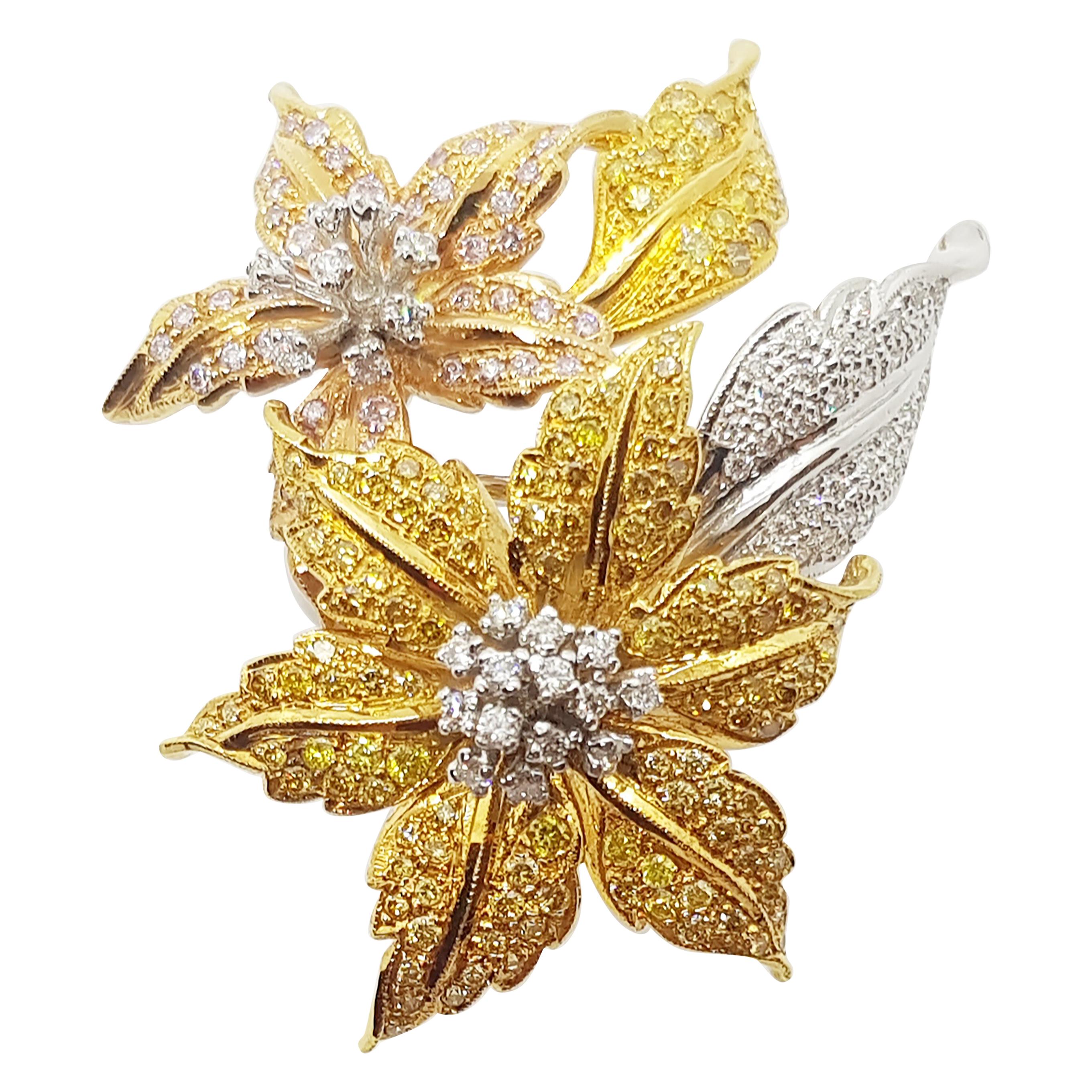 Diamond, Yellow Diamond and Pink Diamond Flower Ring Set in 18 Karat White Gold For Sale