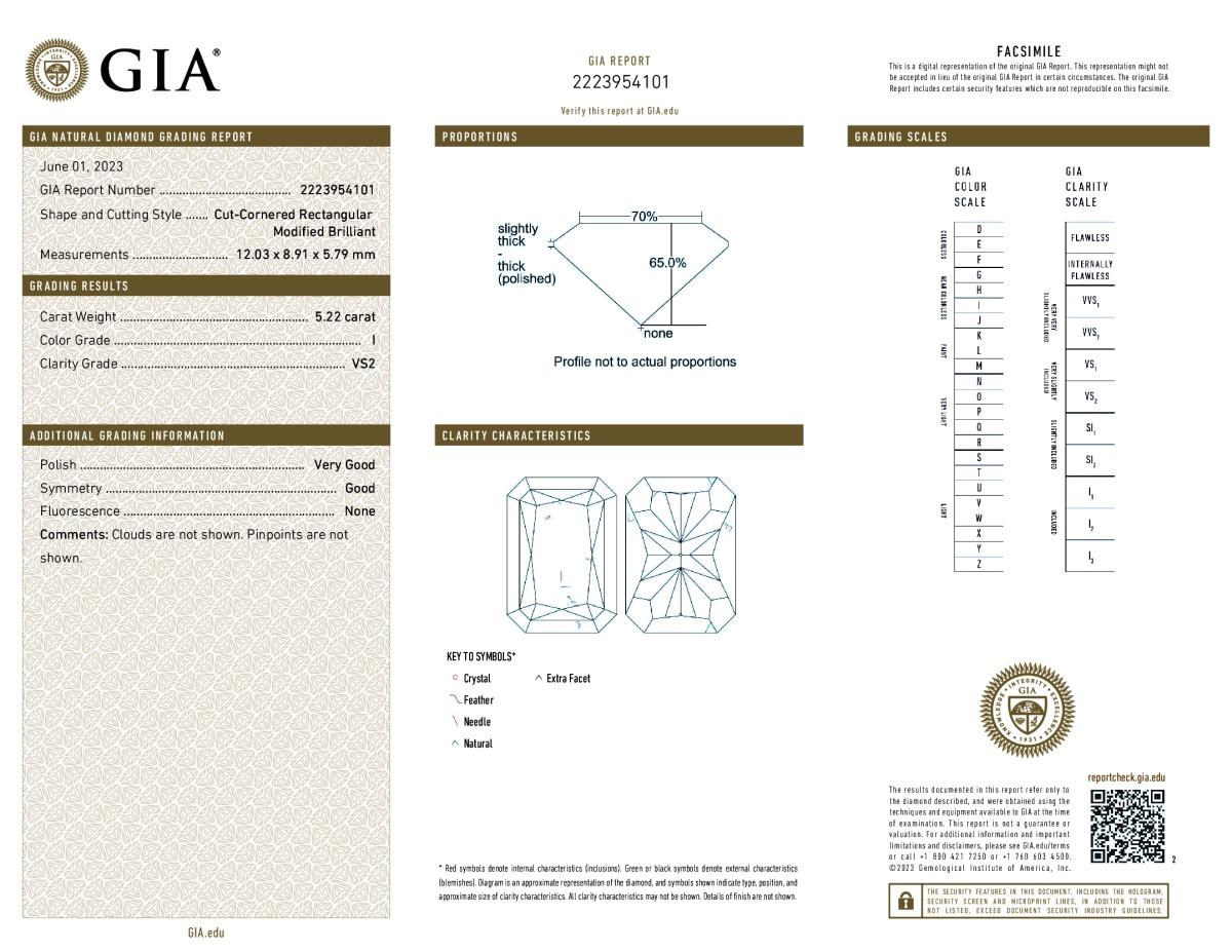Diana M. Boucles d'oreilles pendantes en or blanc et jaune 18 carats avec une valeur de 21,4 carats en vente 3