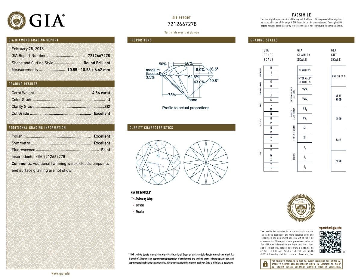 Diana M. 18 Karat Weißgold 14,66 Karat GIA-zertifizierter Diamantring für Damen oder Herren im Angebot
