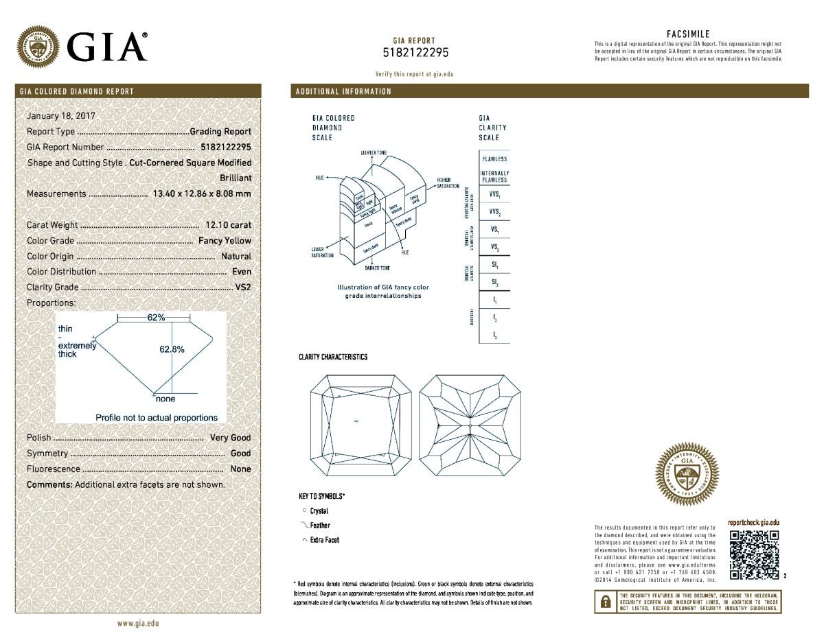 Diana M. Pendientes de diamantes GIA amarillos fantasía de 24,60 quilates en venta 1