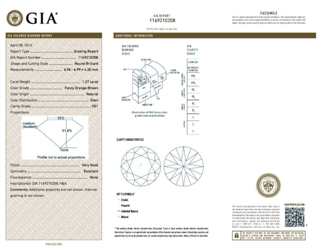 diana m jewelry reviews