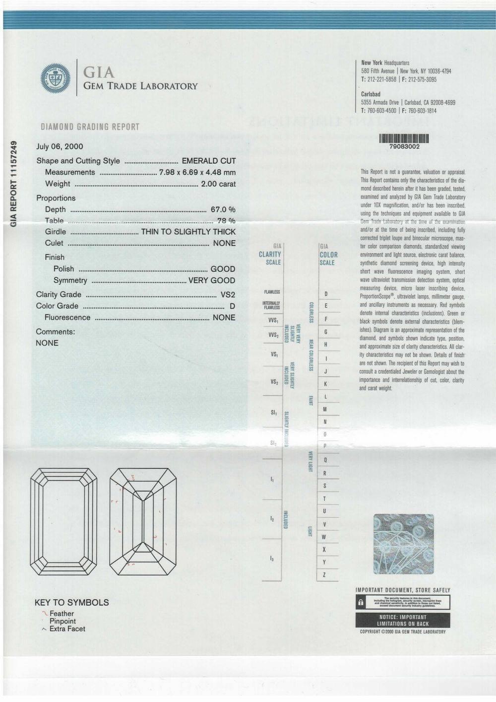 Diana M GIA Certified 2.00 CTTW Emerald Cut Diamond Double Shank Platinum Ring In New Condition For Sale In New York, NY