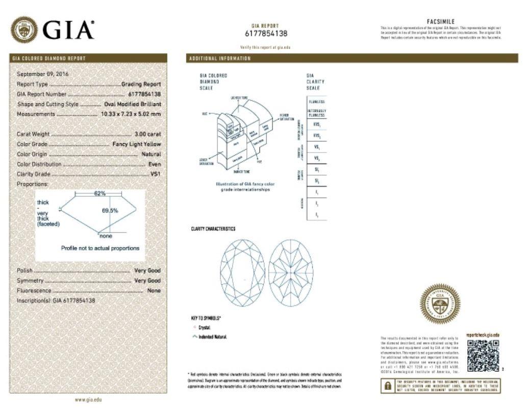 Diana M. GIA Certified 8 Carat Oval Shaped Yellow Diamond Earrings For Sale 1