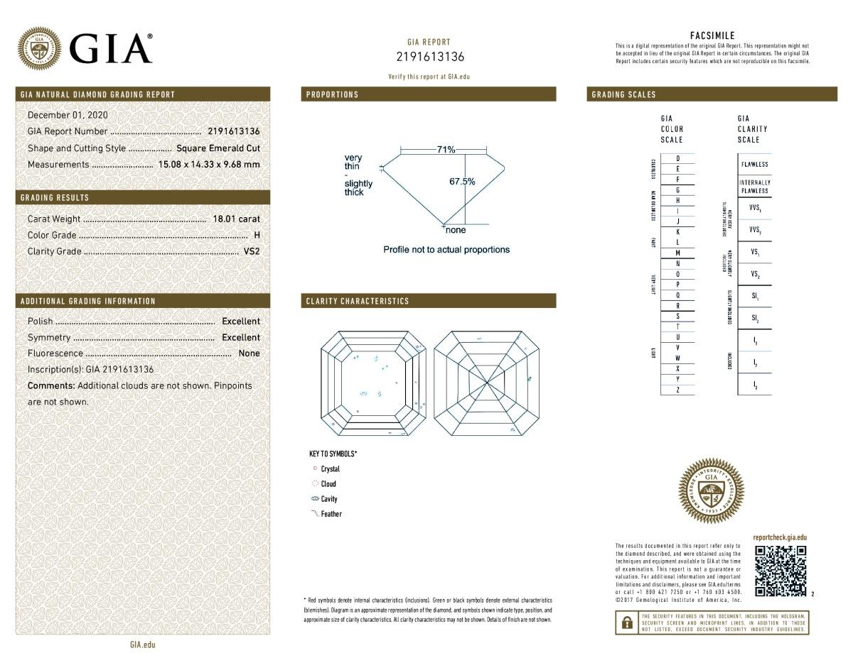 Women's or Men's DIANA M. Platinum engagement ring featuring a center 18.01 ct GIA  (H-VS2) For Sale
