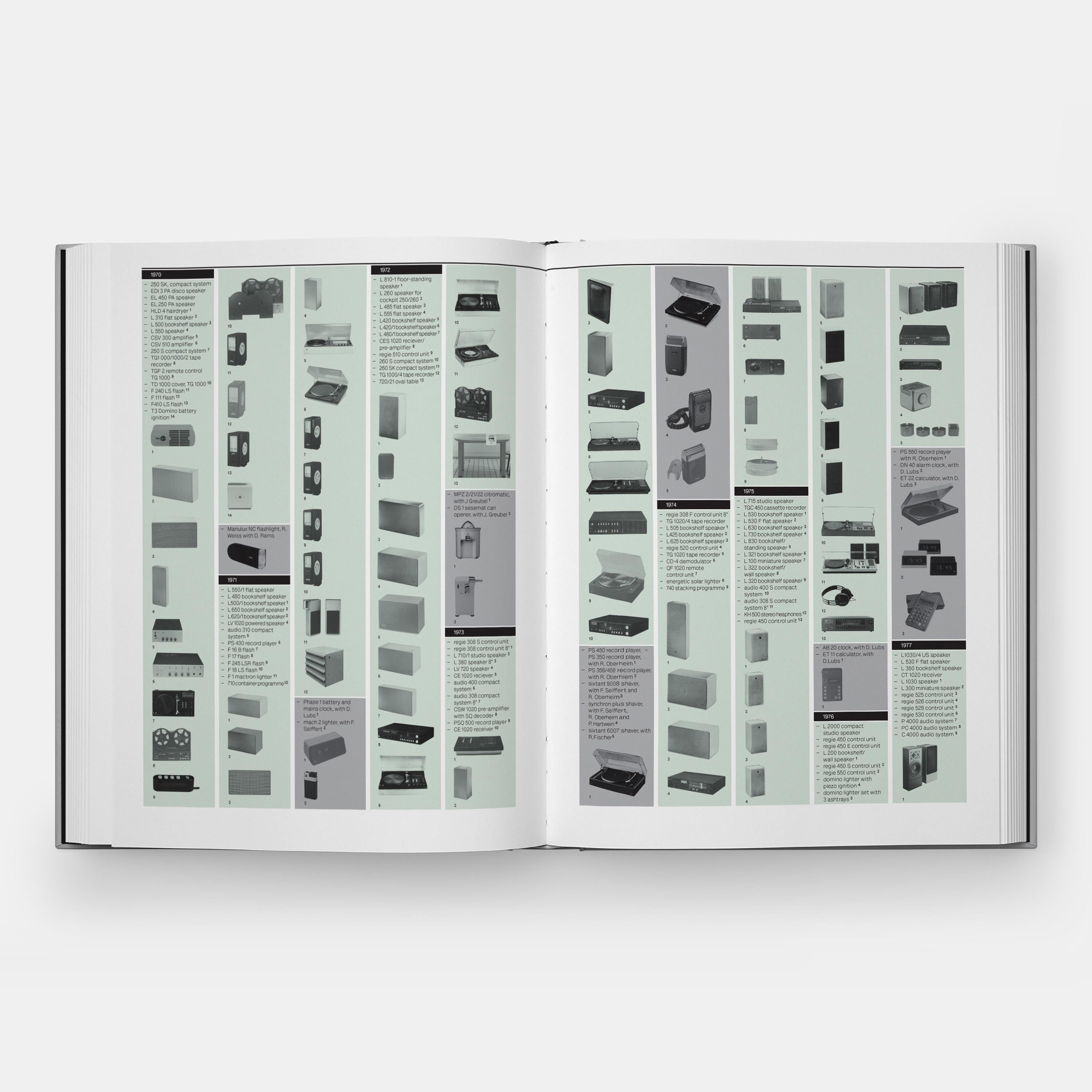 Dieter Rams As Little Design as Possible Libro monografico In condizioni Nuovo in vendita a New York, NY