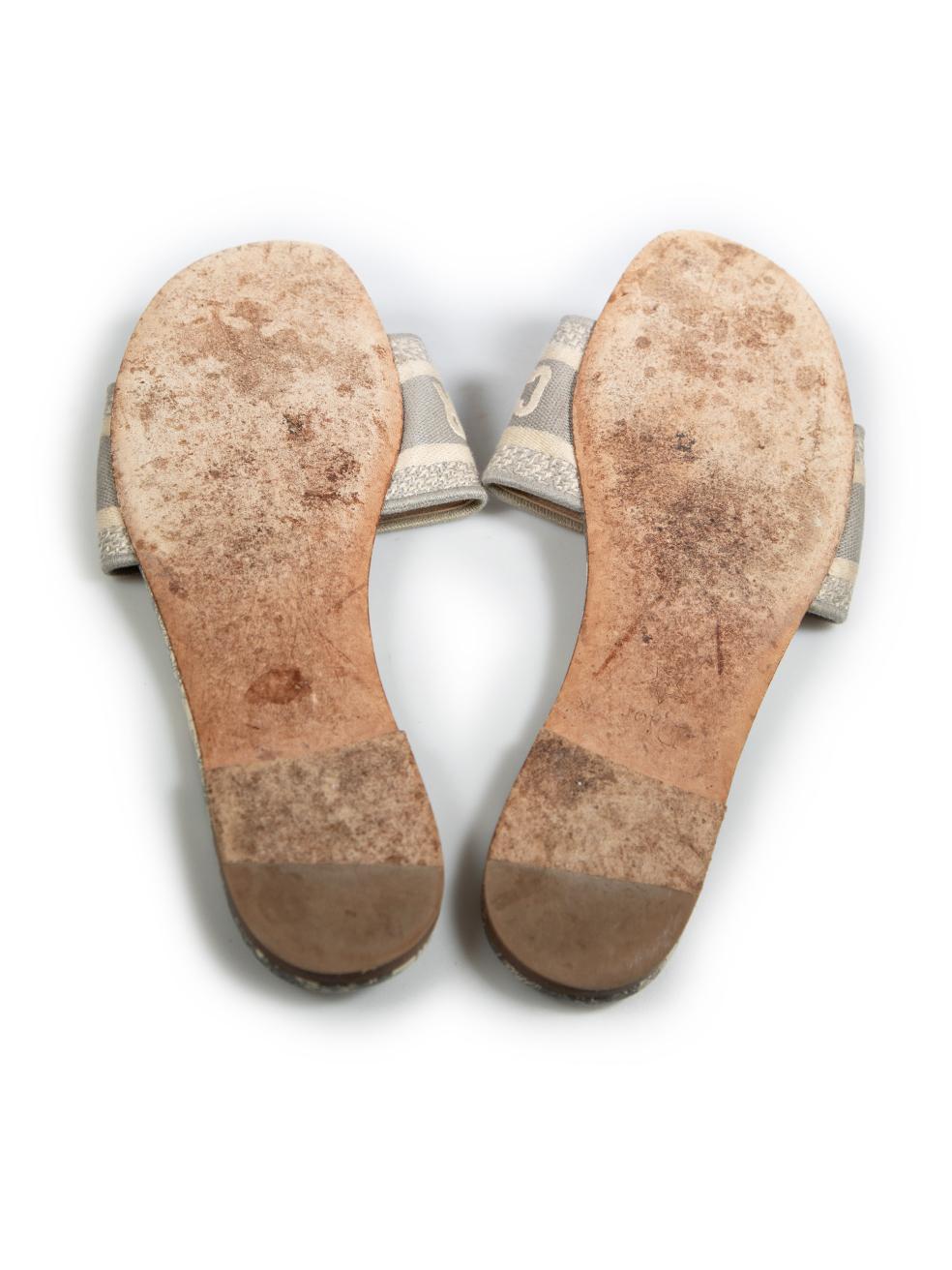 Dior Grey Dway Toile de Jouy Slides Size IT 39 In Good Condition In London, GB