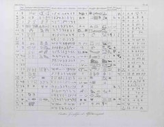 Hieroglyphics Alphabets - Etching by Domenico Klemi Bonatti - 1850s