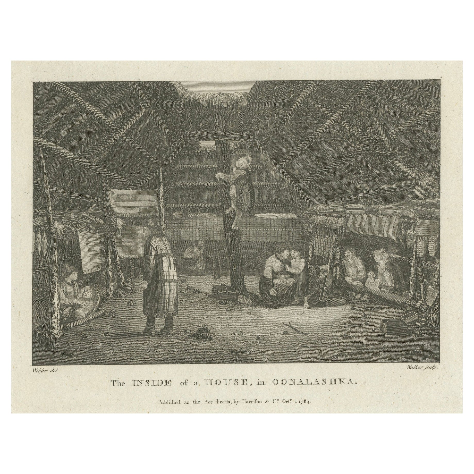 Domestic Harmony: Aleut Household Life in Unalaska, 1784