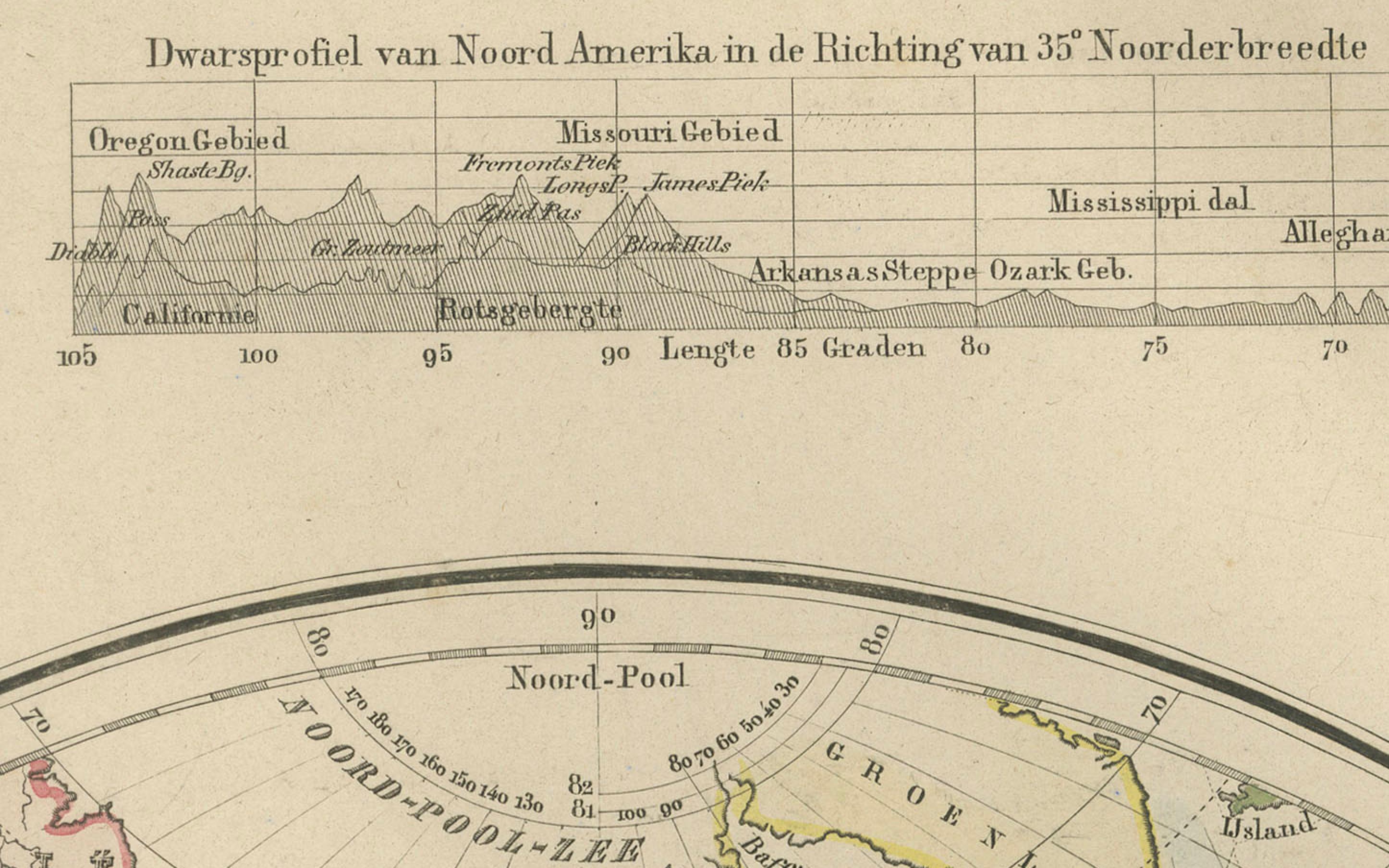 Carte du monde du double hémisphère tirée du Nieuwe Hand-Atlas, Leiden 1876 en vente 4