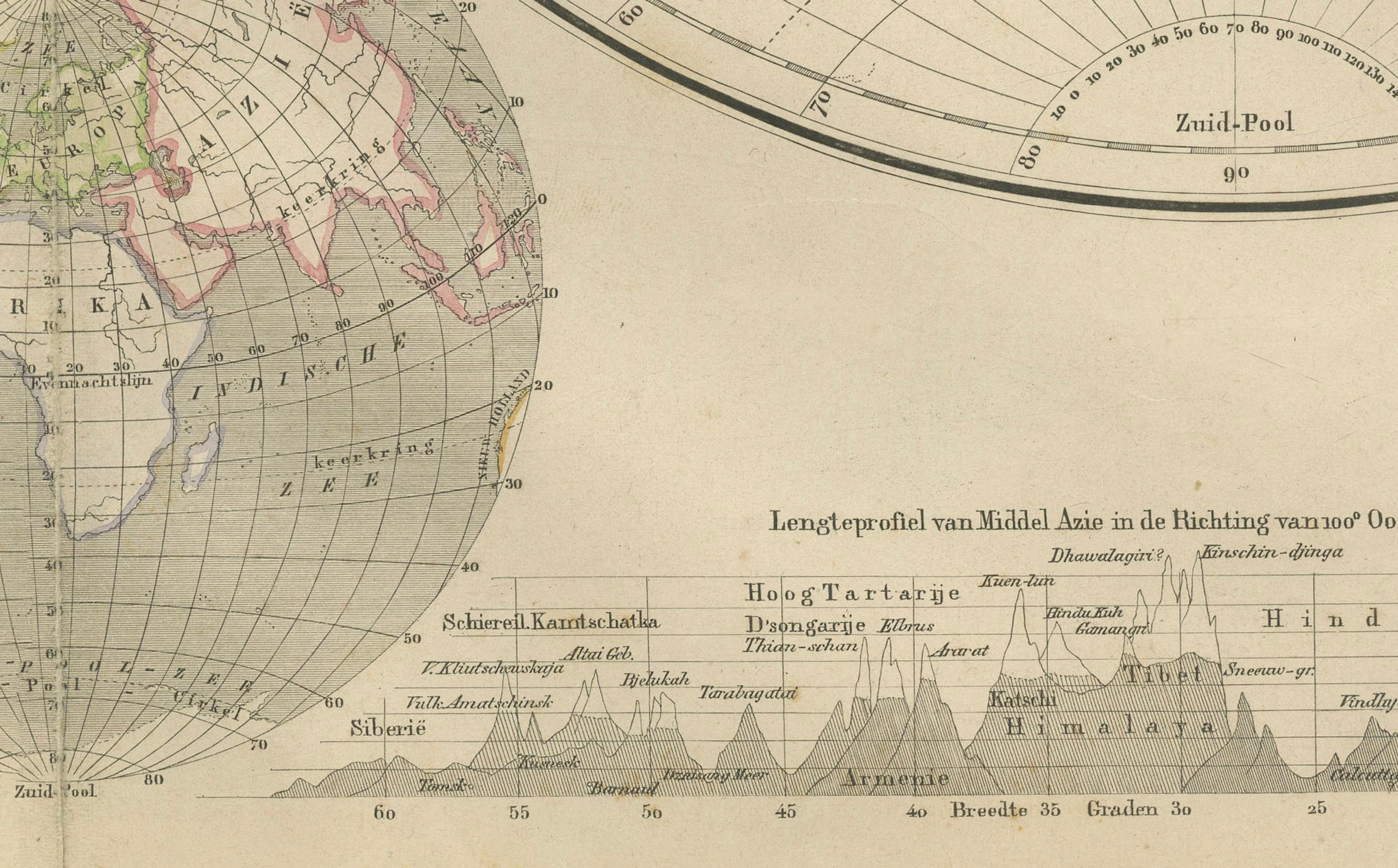 Papier Carte du monde du double hémisphère tirée du Nieuwe Hand-Atlas, Leiden 1876 en vente