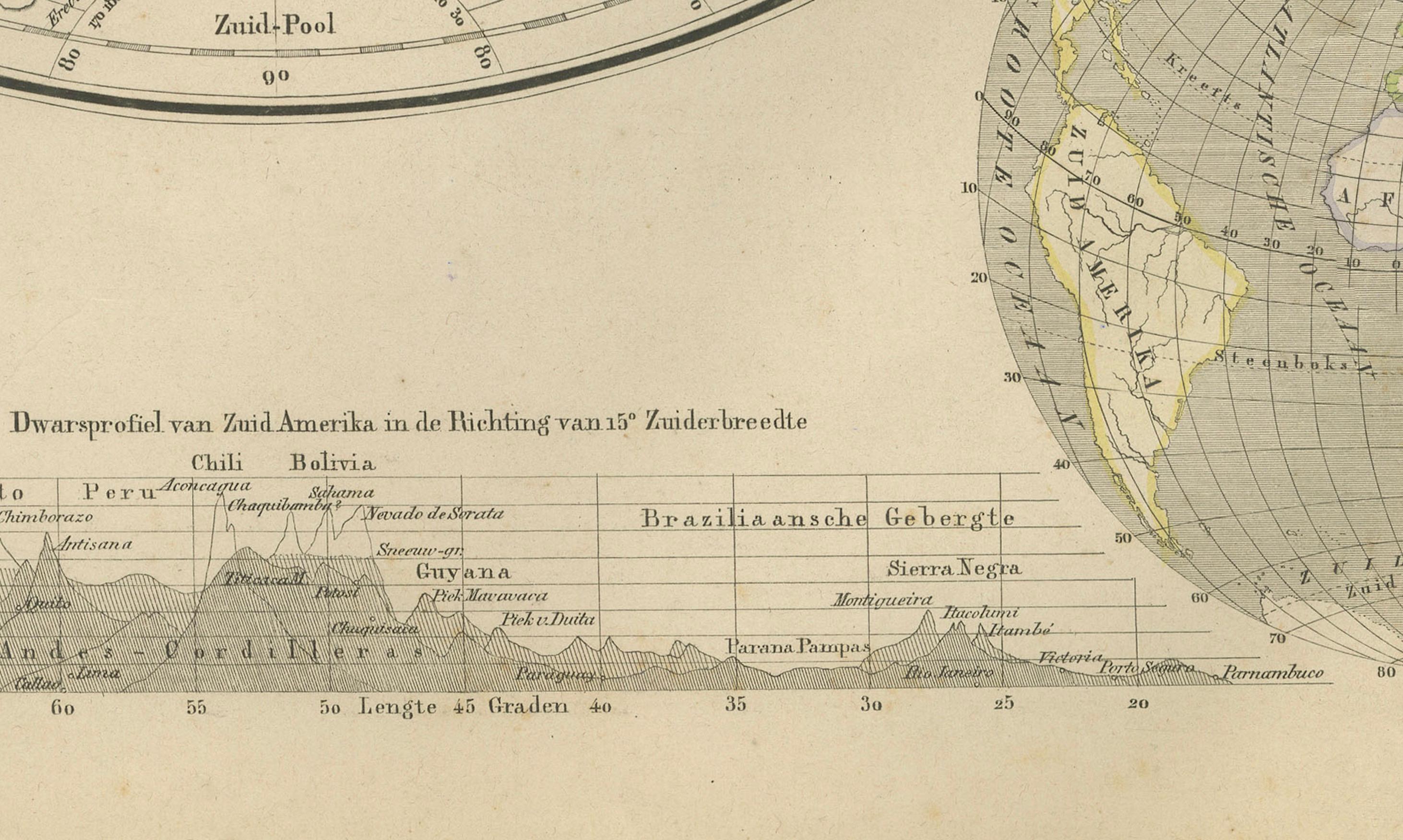 Carte du monde du double hémisphère tirée du Nieuwe Hand-Atlas, Leiden 1876 en vente 1