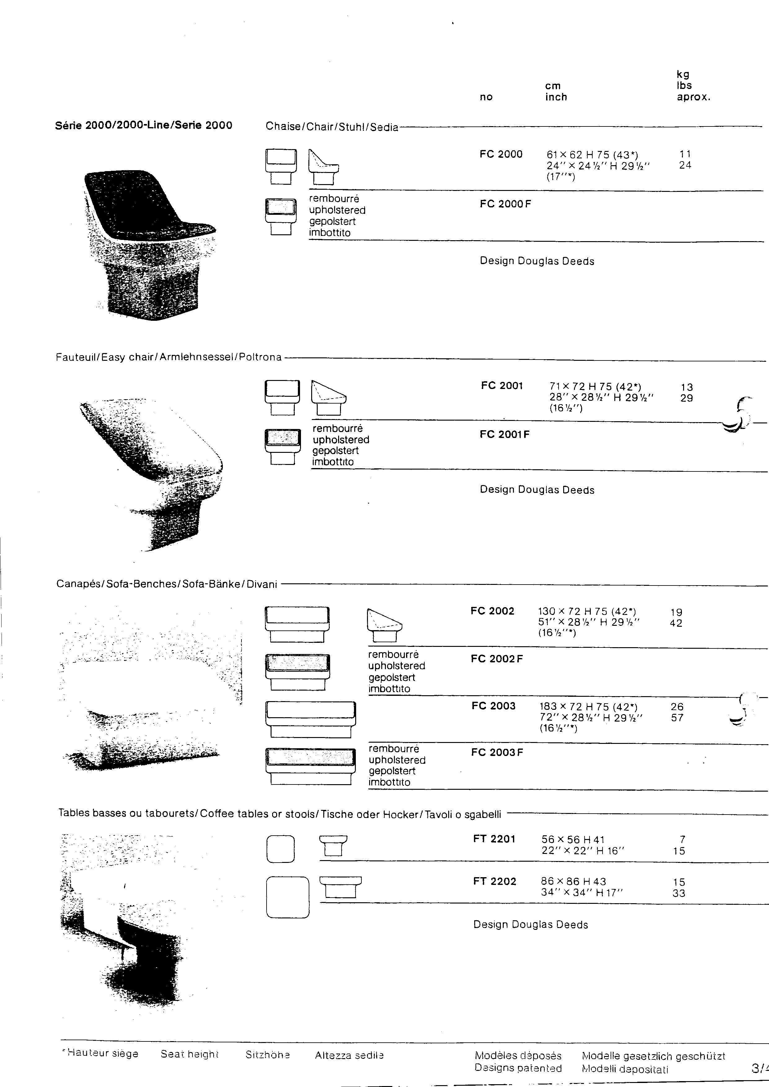 Douglas Deeds, banc en fibre de verre pour Sintoform, 1970 en vente 3