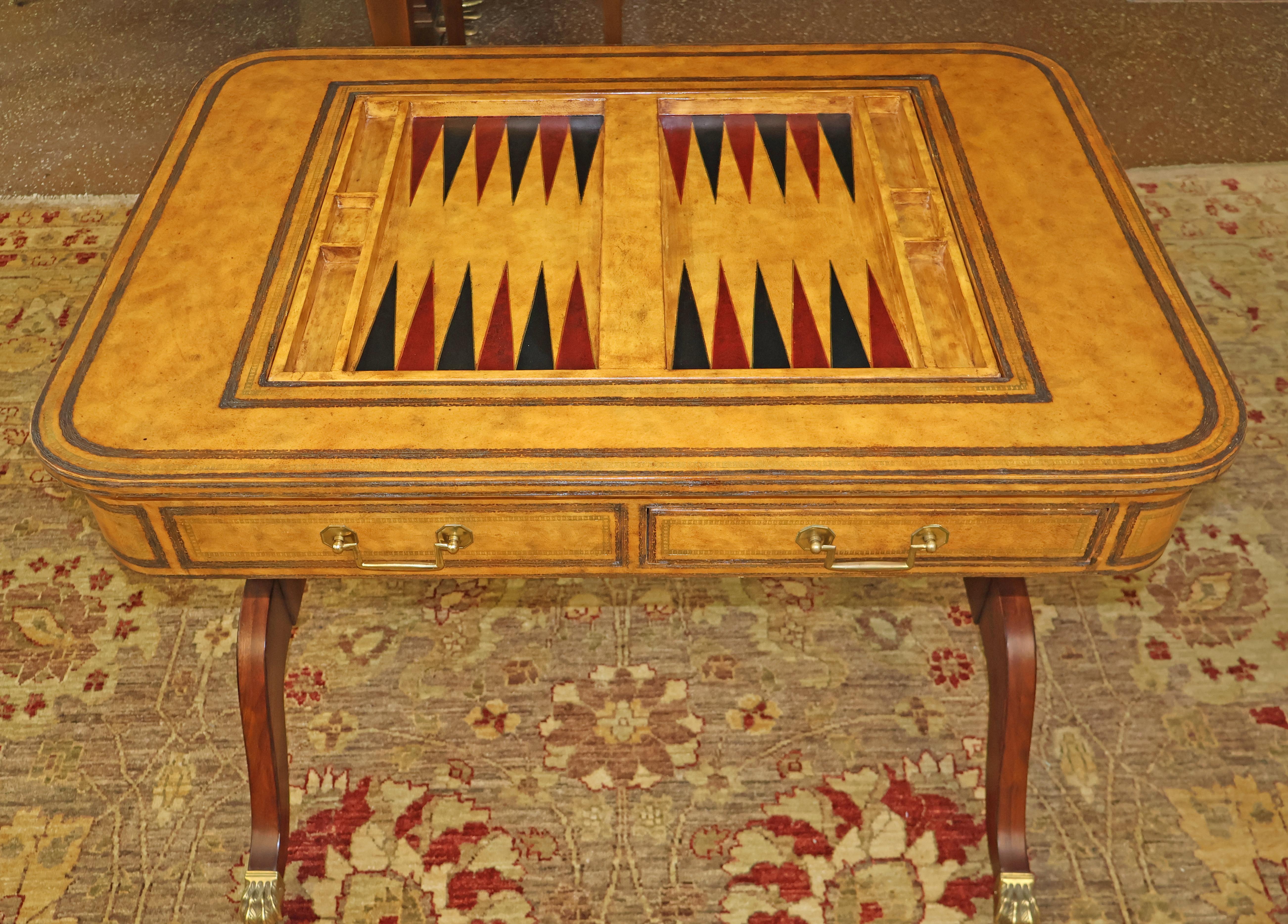 Drexel Heritage Regency Style Leather And Mahogany Game Table For Sale 8