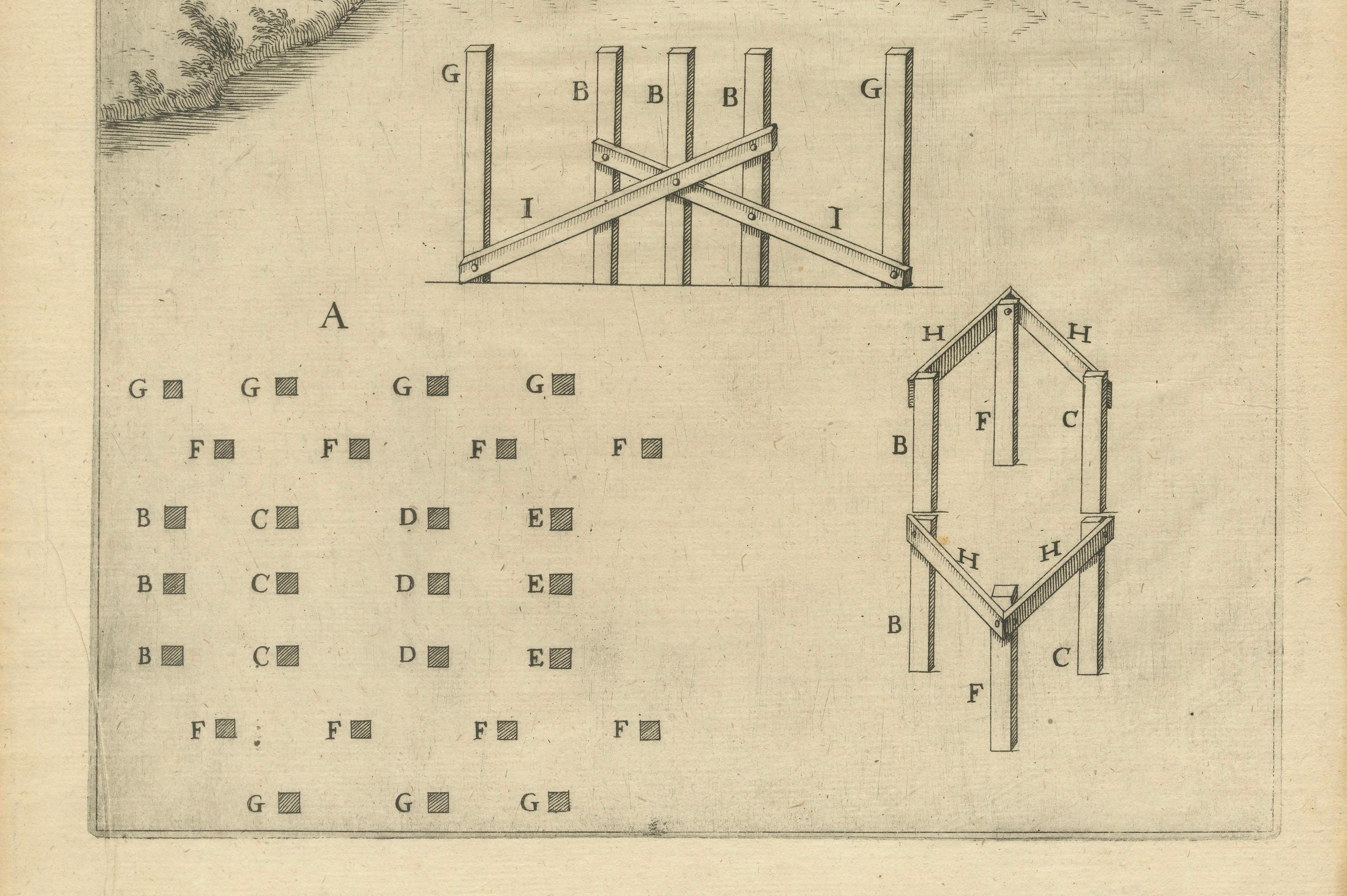 Der Schiffsbrückenplan des Duke of Parma von 1585: Belagerung von Antwerpen Technischer Druck (Graviert) im Angebot