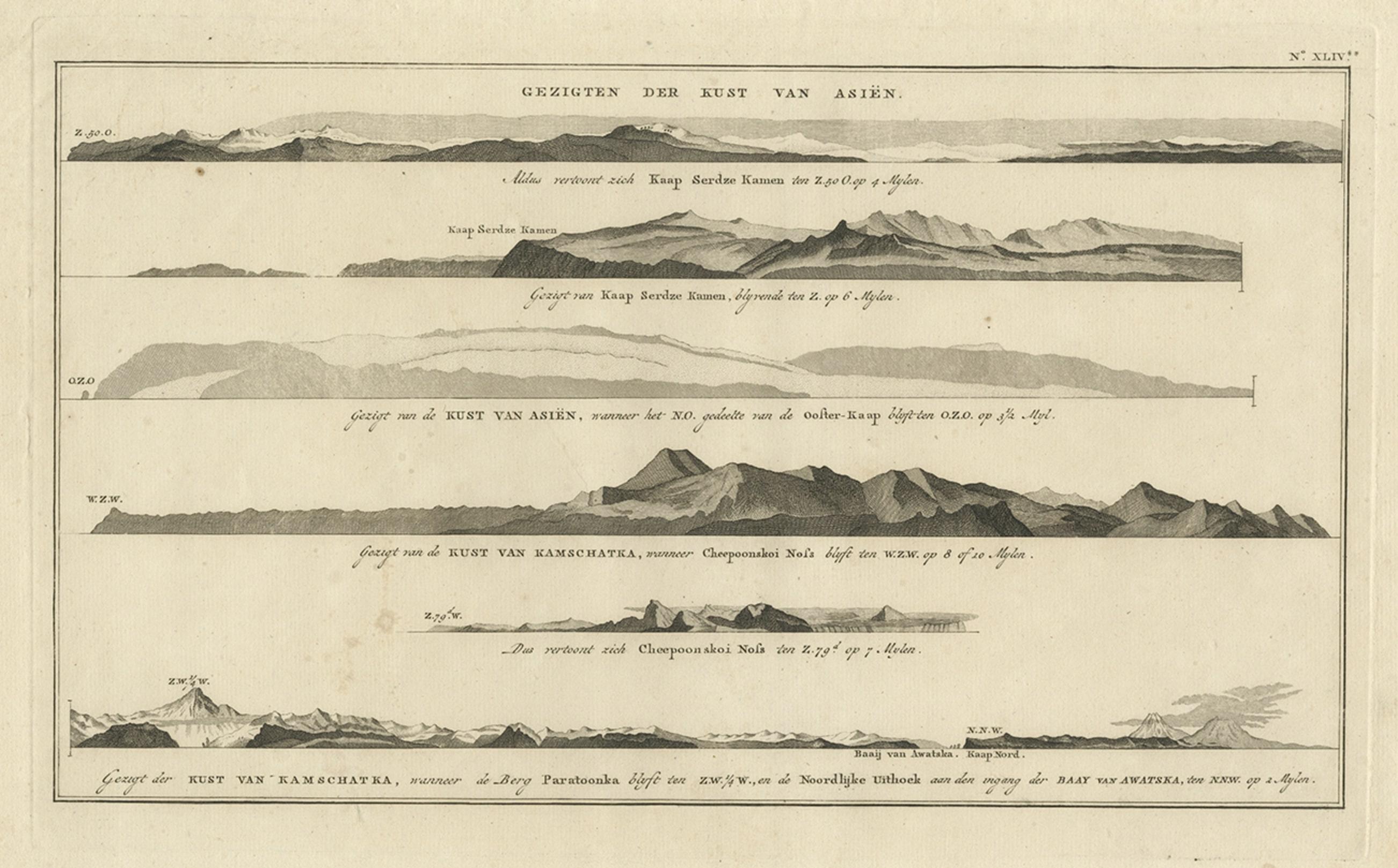 Paper Dutch Antique Engraving with Coastal Views of Asia by Cook, 1803 For Sale