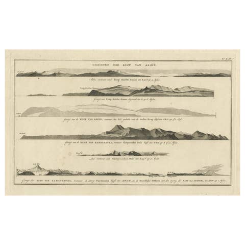 Dutch Antique Engraving with Coastal Views of Asia by Cook, 1803