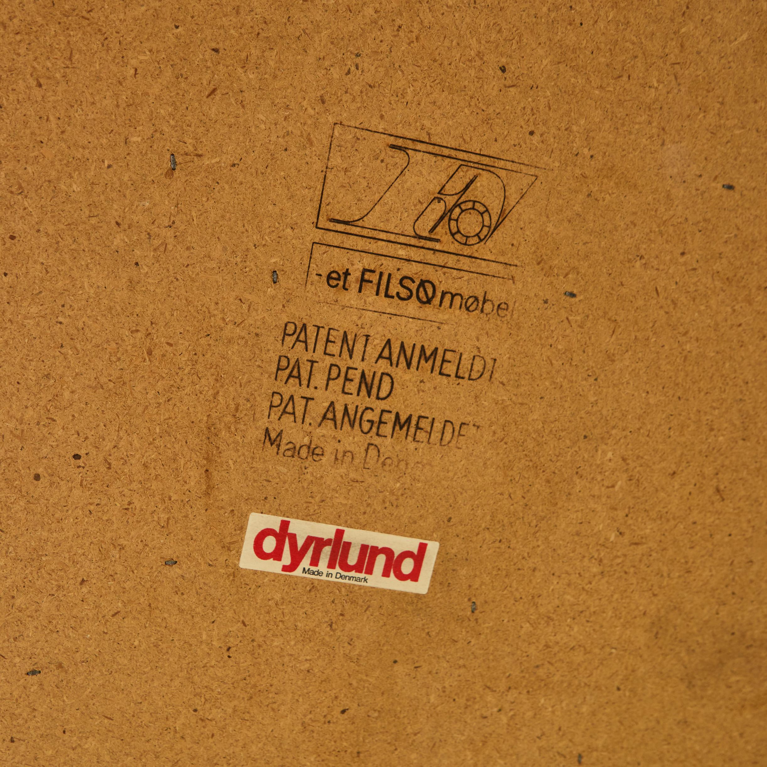 Dyrlund 