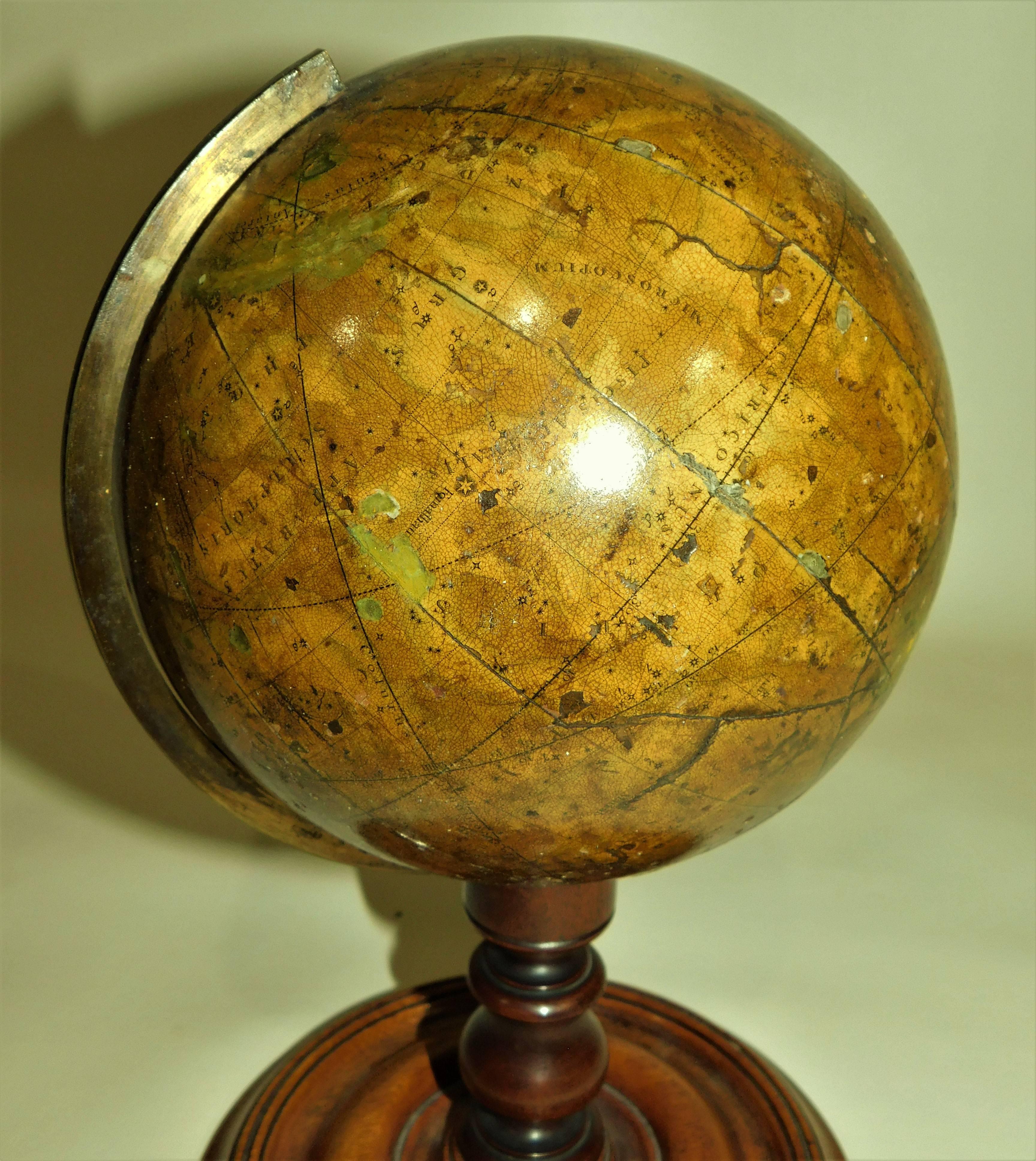 victorian globe