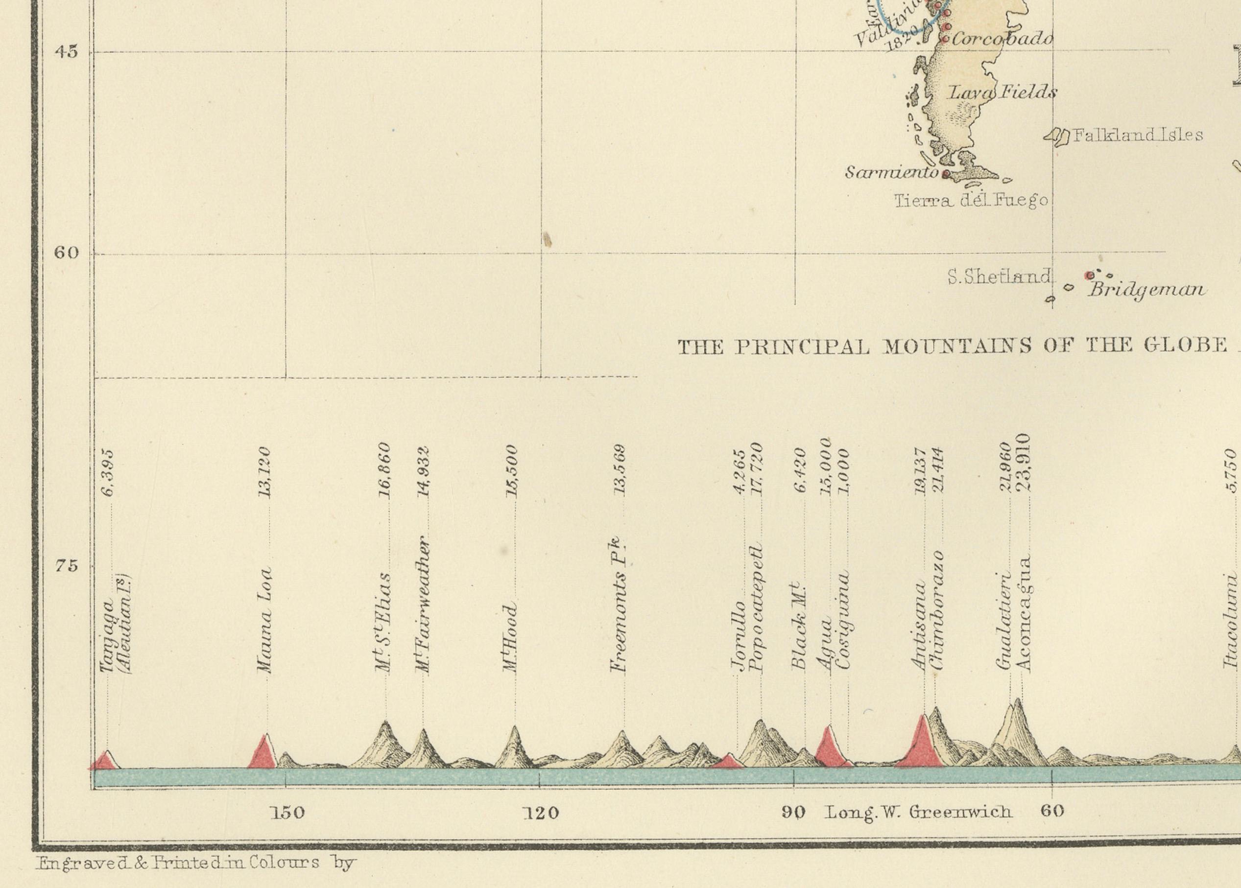 Earthquakes and Volcanoes Map by A.K. Johnston – Seismic Activity Atlas 1852 For Sale 2