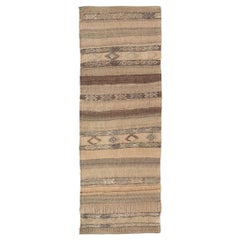 Turkish Rugs
