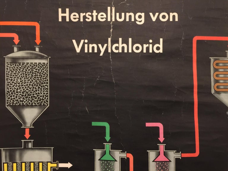 East German Vintage Roll-Down Scientific School Chart For Sale at 1stDibs