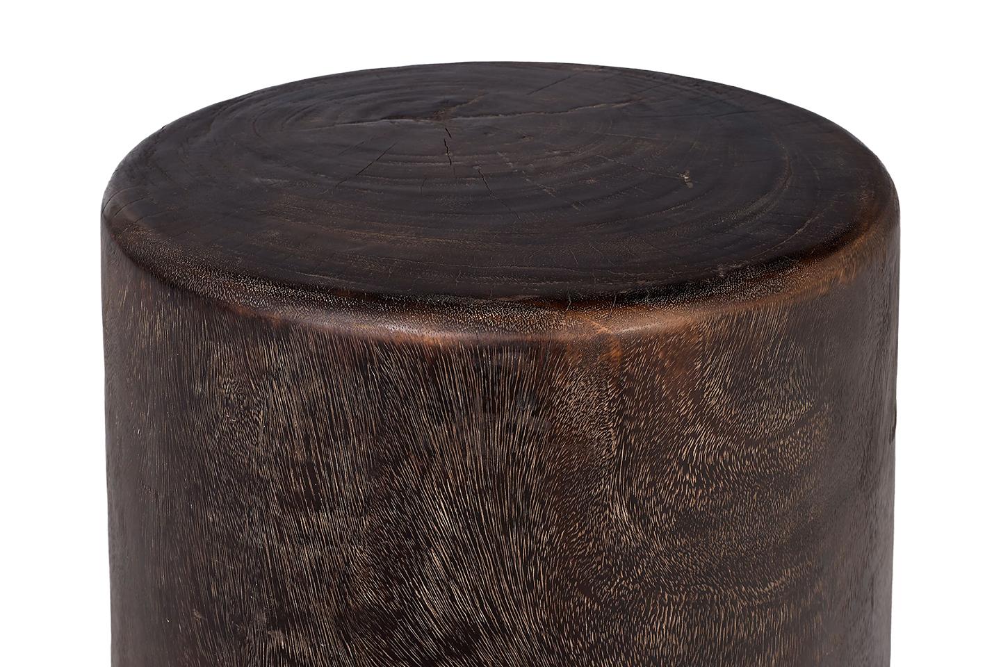 *chacun varie*
Cette pièce fait partie de la collection unique de Brendan Bass, Le Monde. La collection Le Monde est composée de pièces rares et difficiles à trouver, sélectionnées par Collection&Up à partir de ventes immobilières, de brocantes et