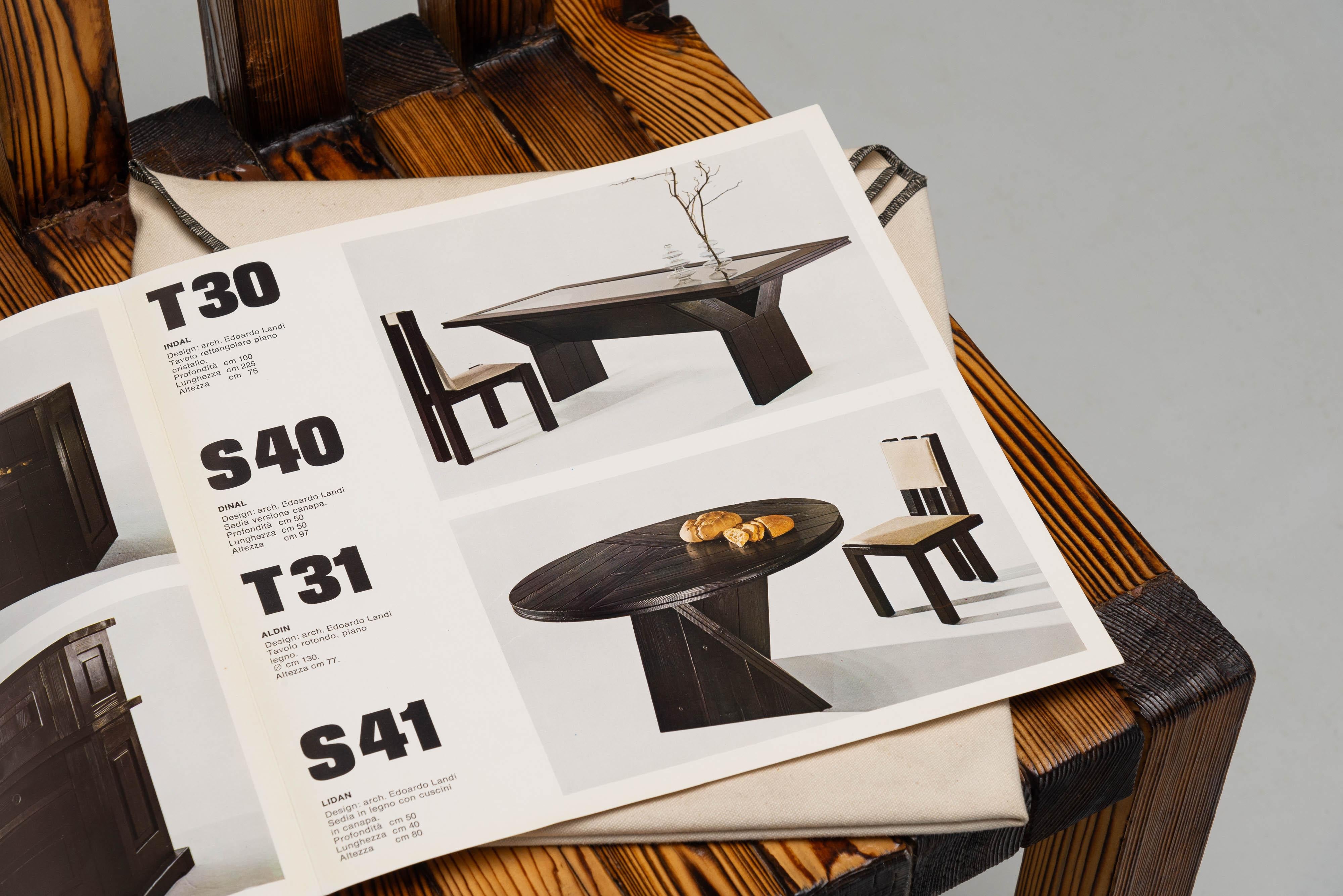 Edoardo Landi chaises de salle à manger set of 5 Studio D A Italy 1973 en vente 10