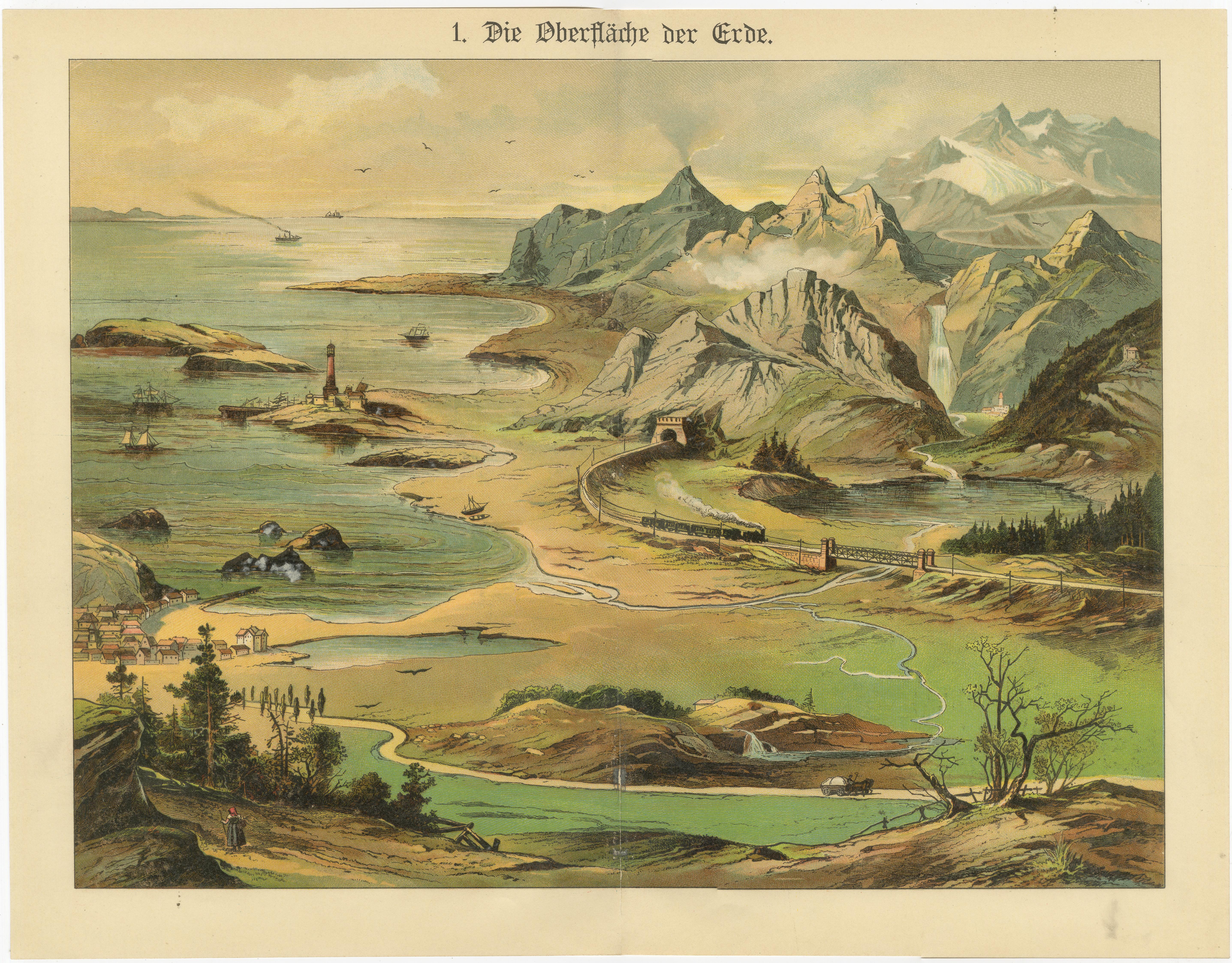 Educational Lithograph of Earth’s Surface from 19th Century German Geography Book

This richly detailed educational print, titled Die Oberfläche der Erde (The Surface of the Earth), comes from the renowned 19th-century German illustrated series